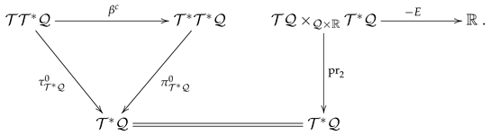 Mathematics 09 02704 i024
