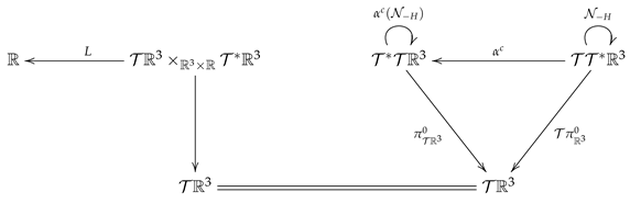 Mathematics 09 02704 i026