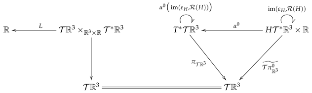 Mathematics 09 02704 i027