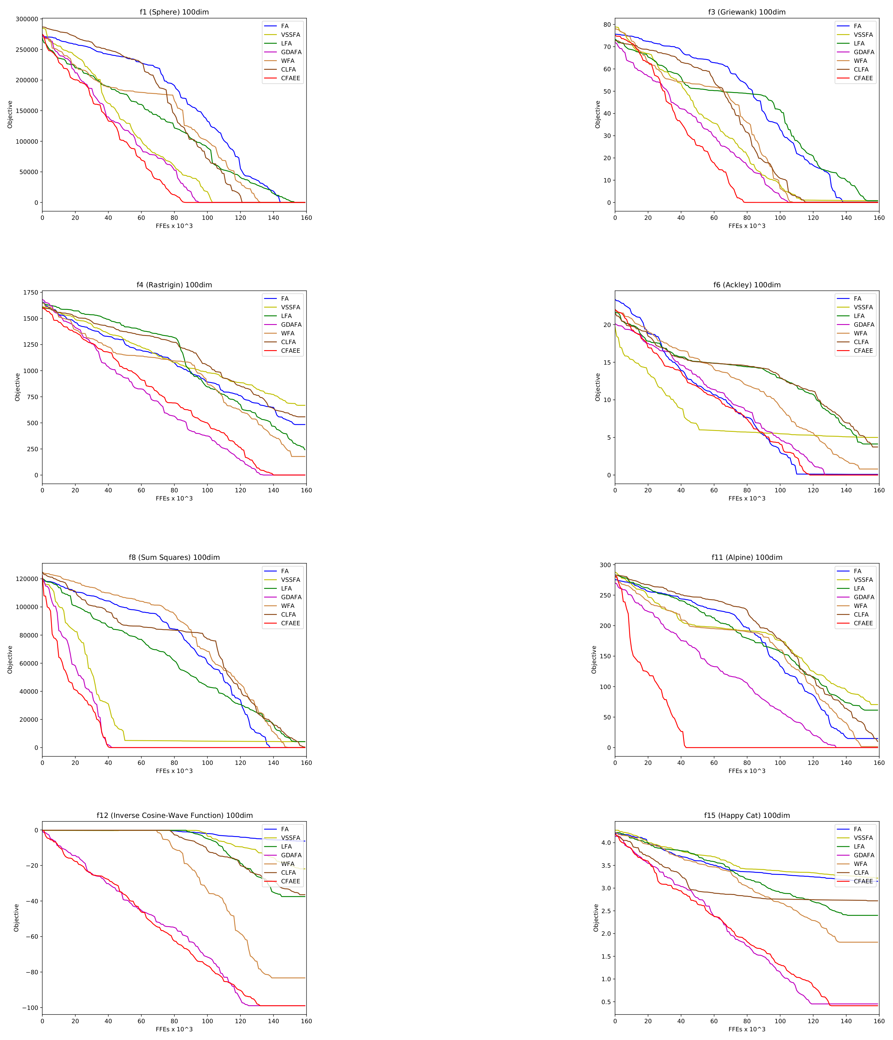 Mathematics 09 02705 g001
