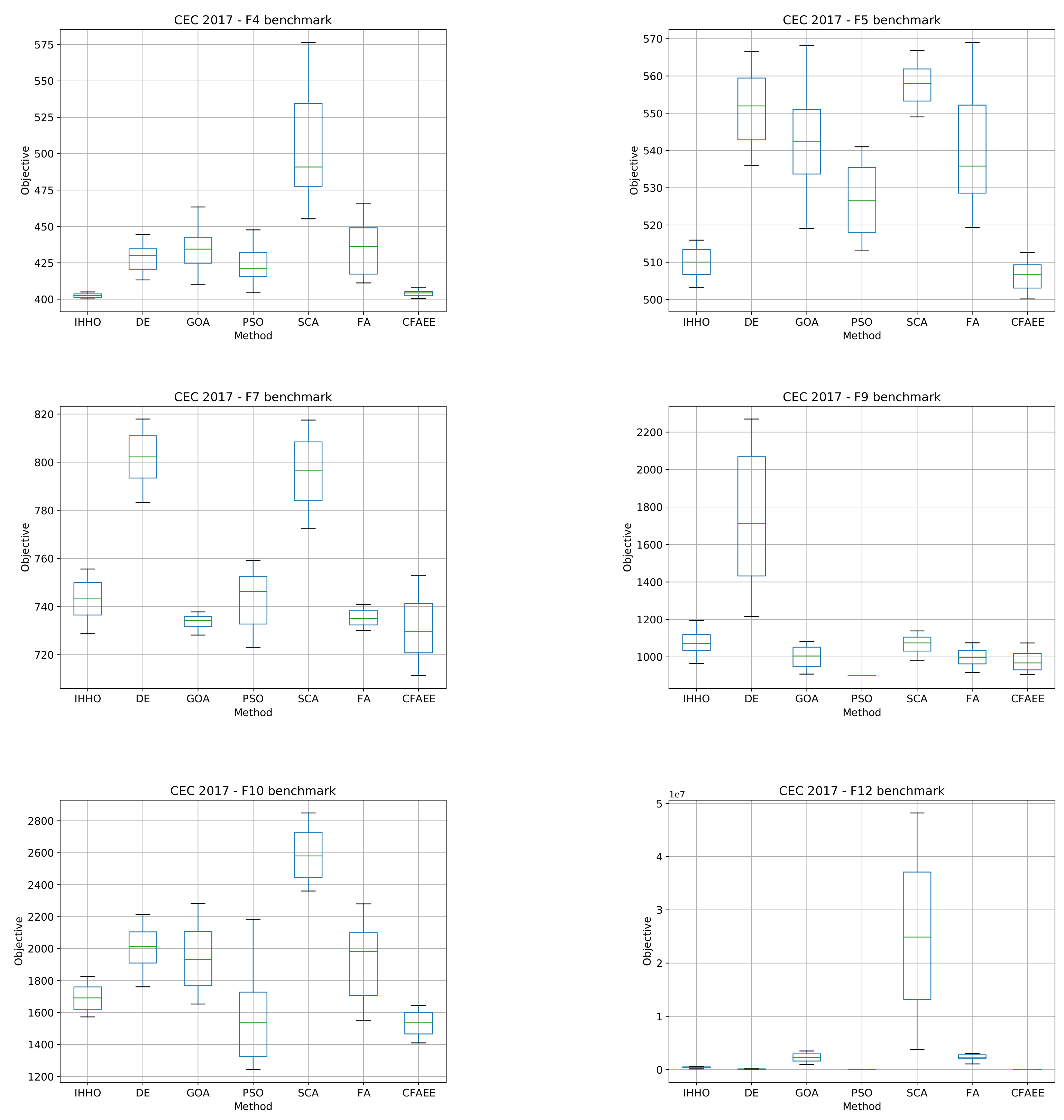 Mathematics 09 02705 g002