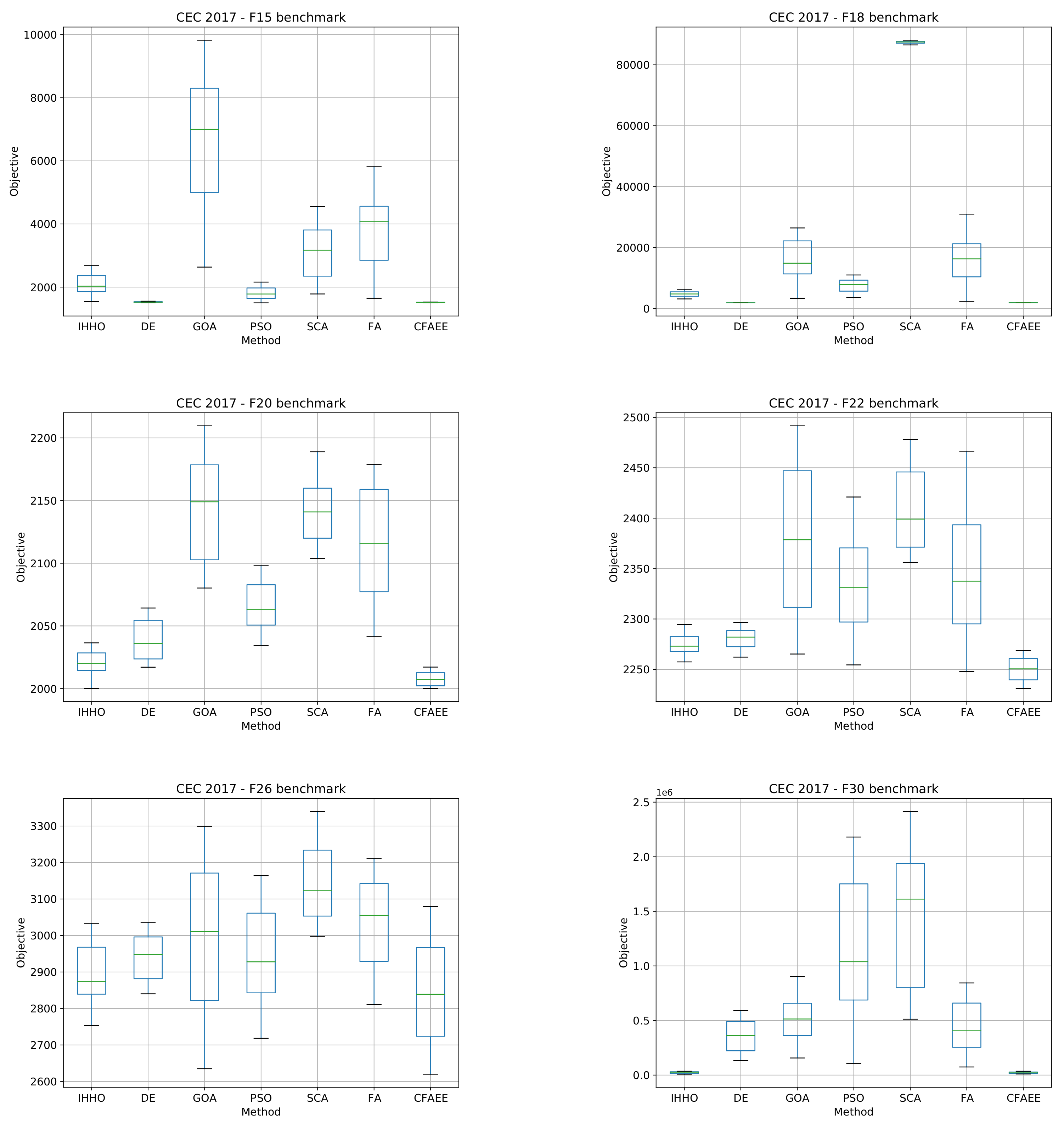 Mathematics 09 02705 g003