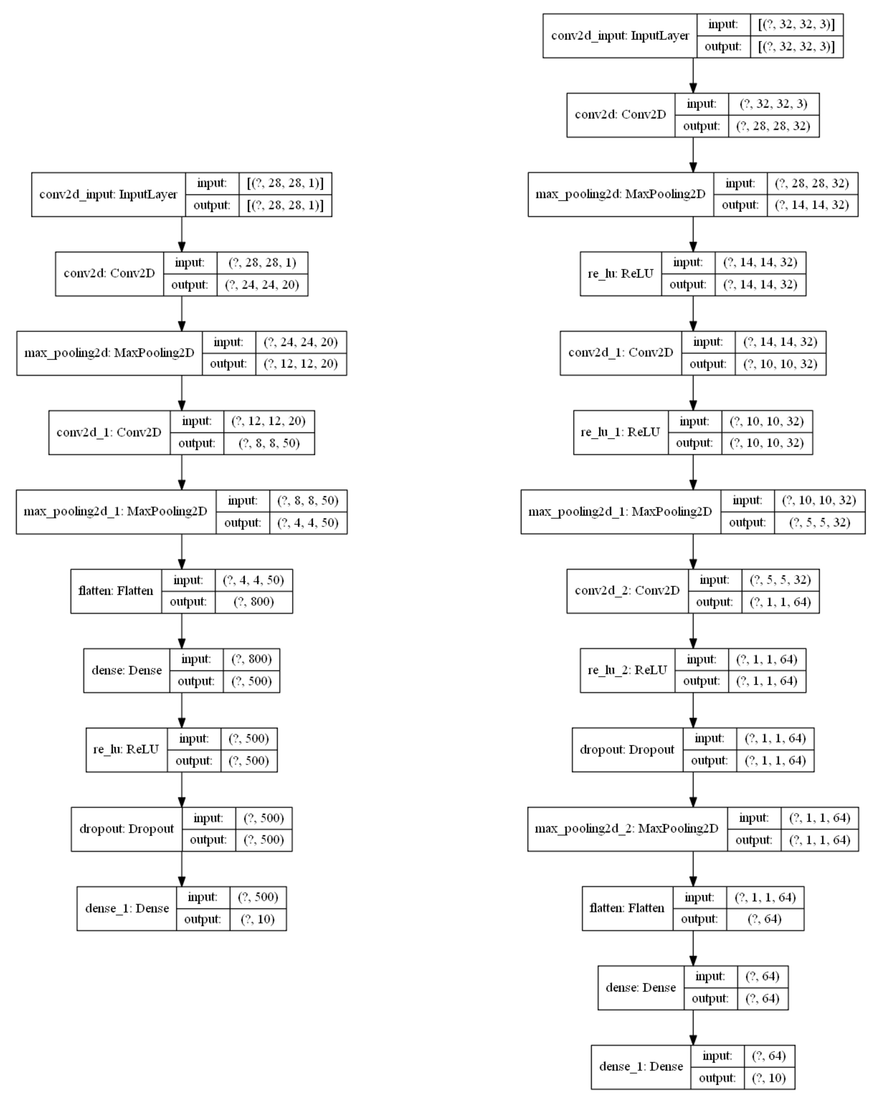 Mathematics 09 02705 g004
