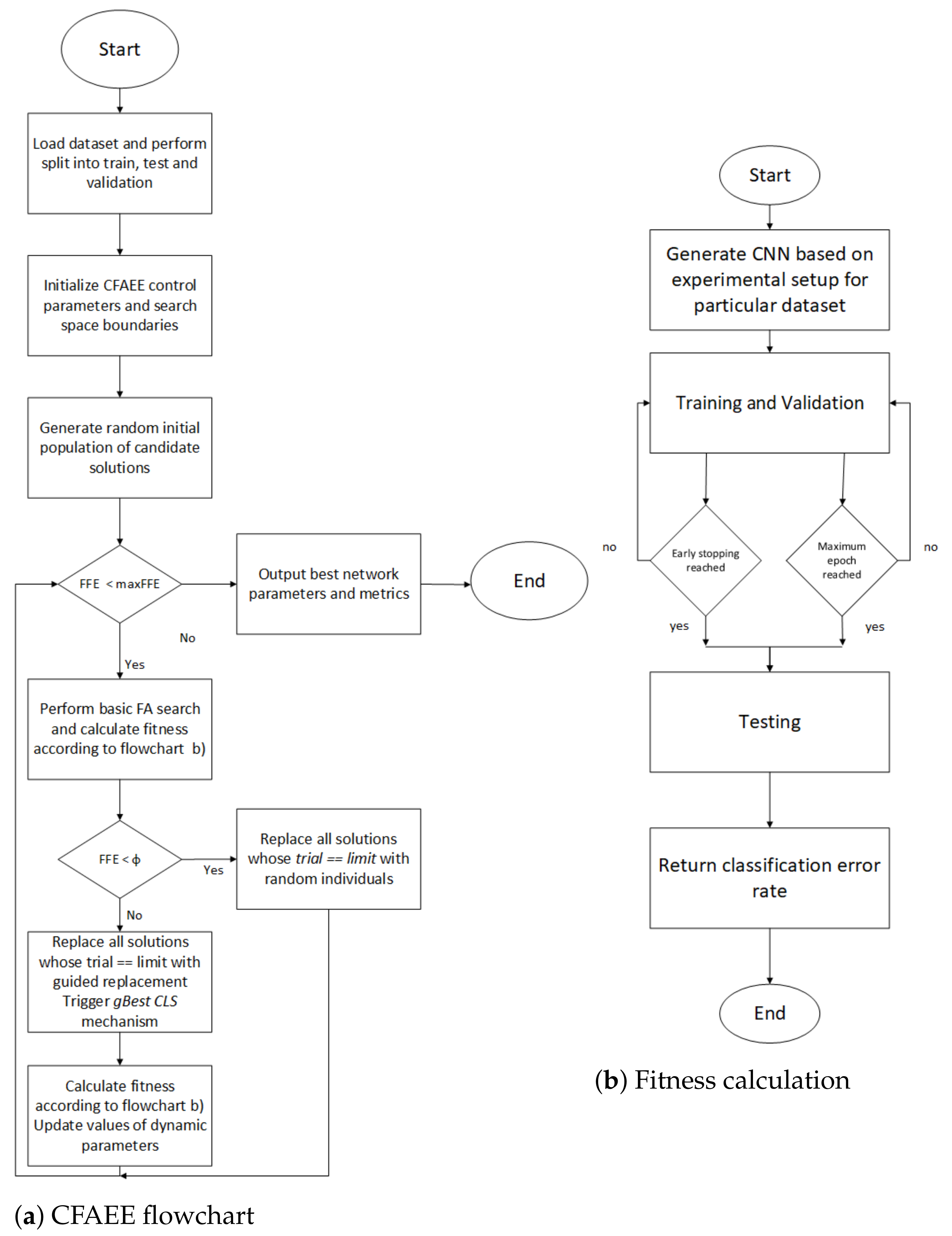 Mathematics 09 02705 g006
