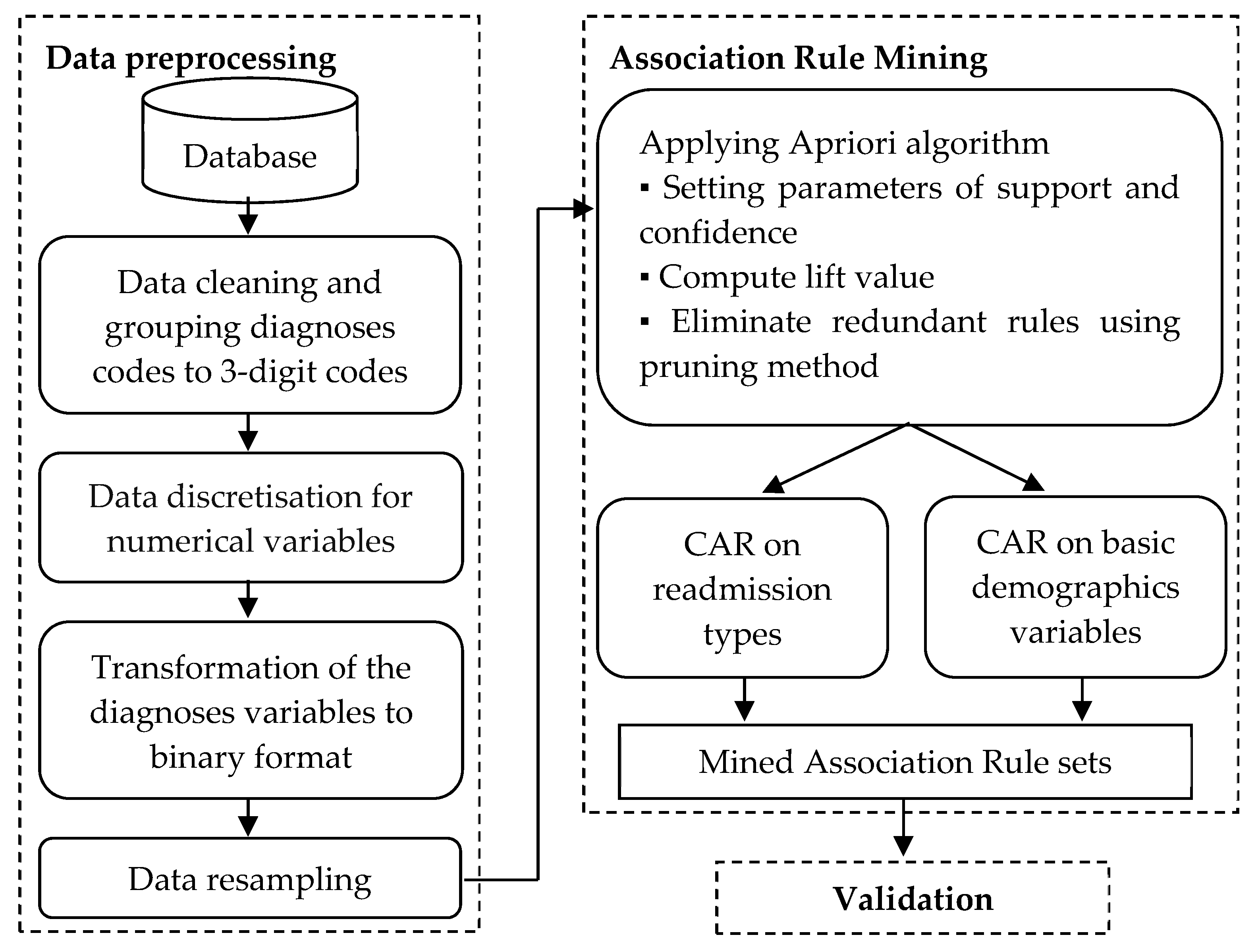 Mathematics 09 02706 g001 Mathematics 09 02706 g001