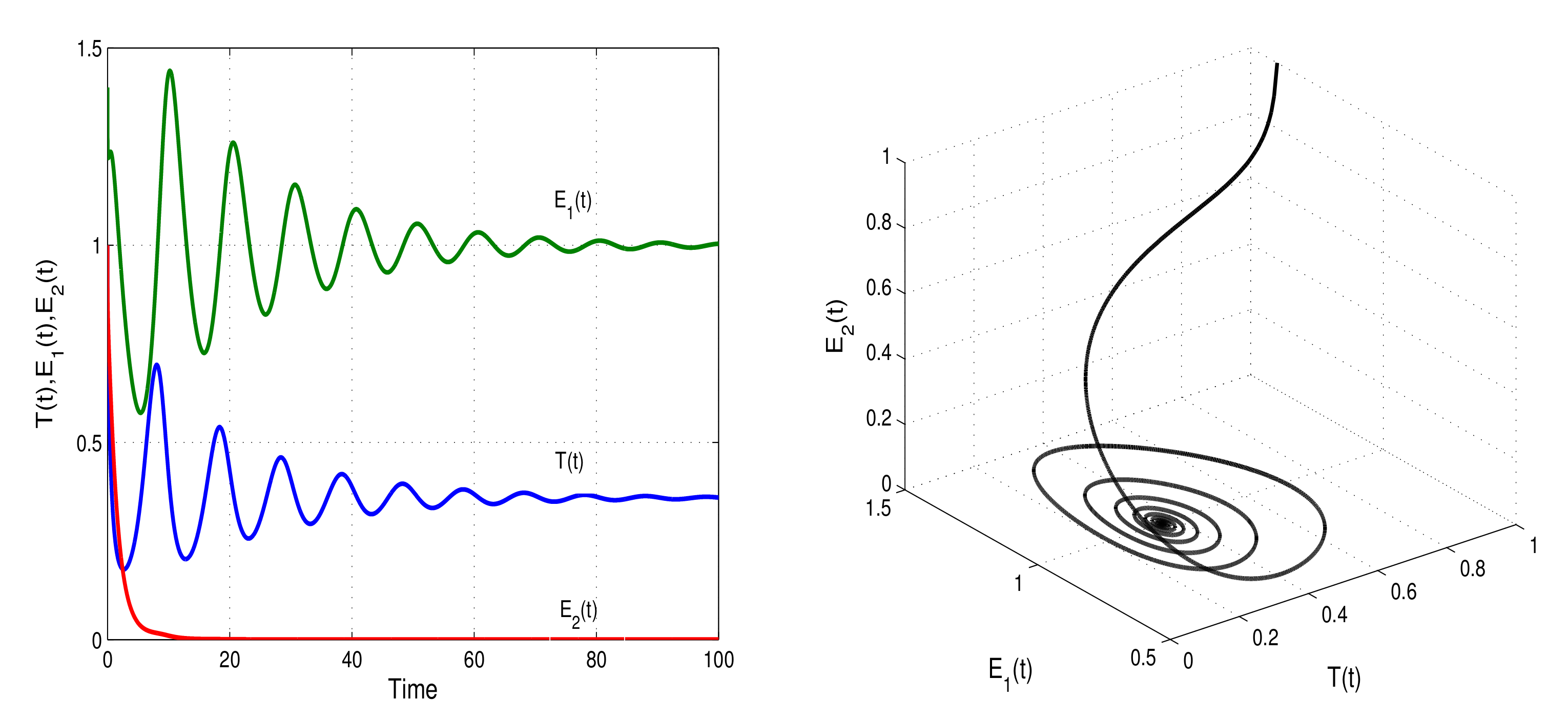 Mathematics 09 02707 g001