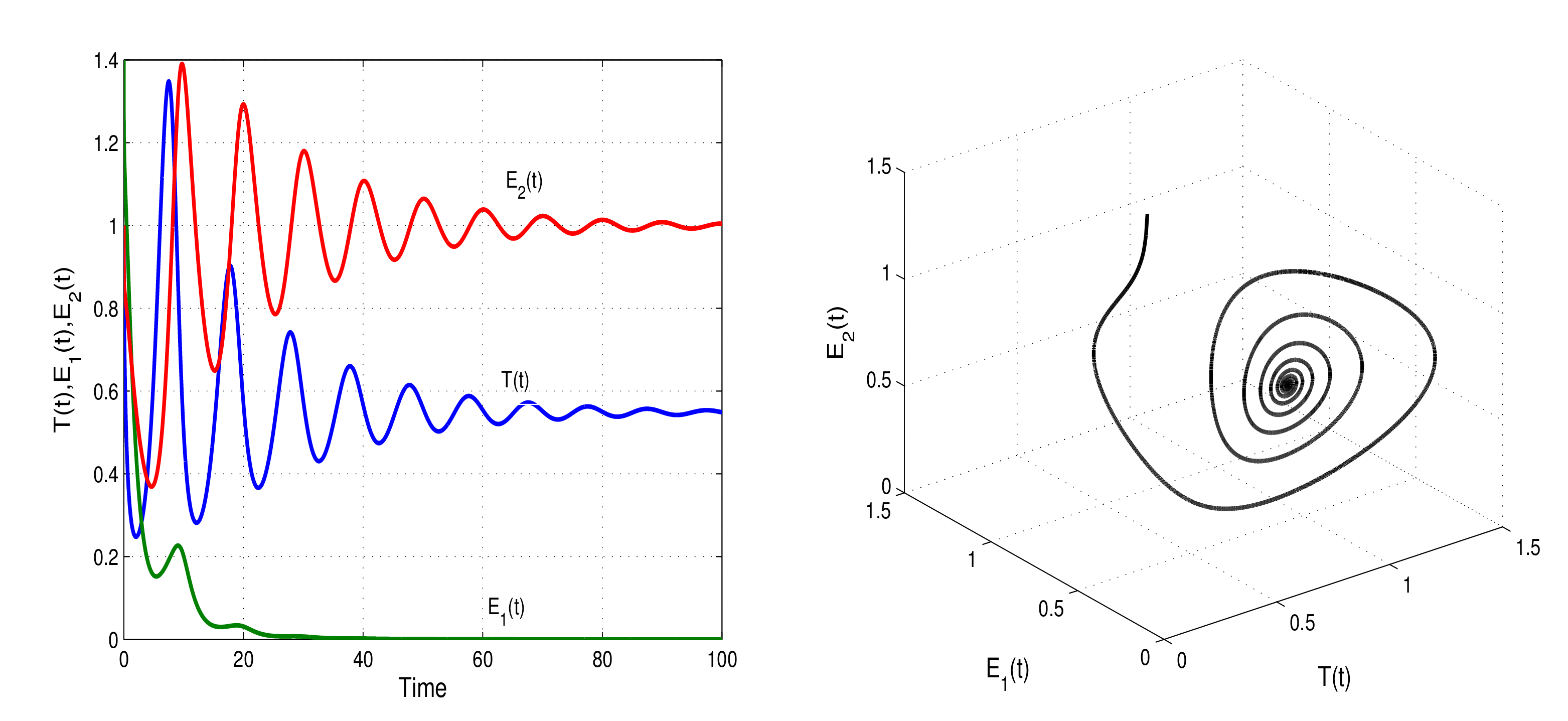 Mathematics 09 02707 g002