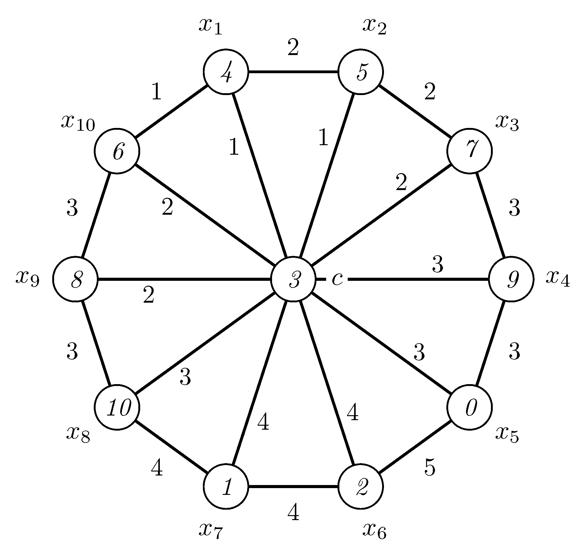 Mathematics 09 02710 g003