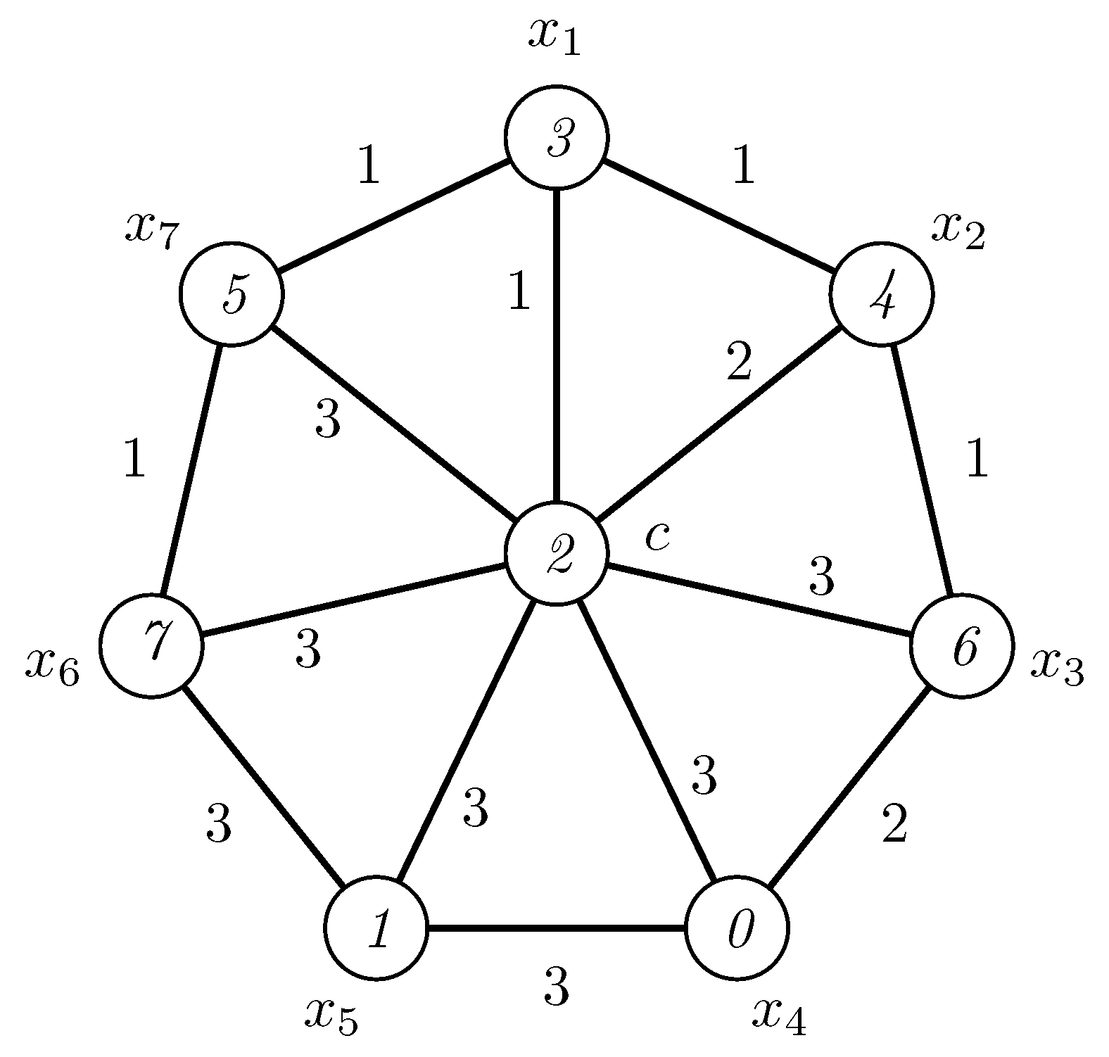 Mathematics 09 02710 g005