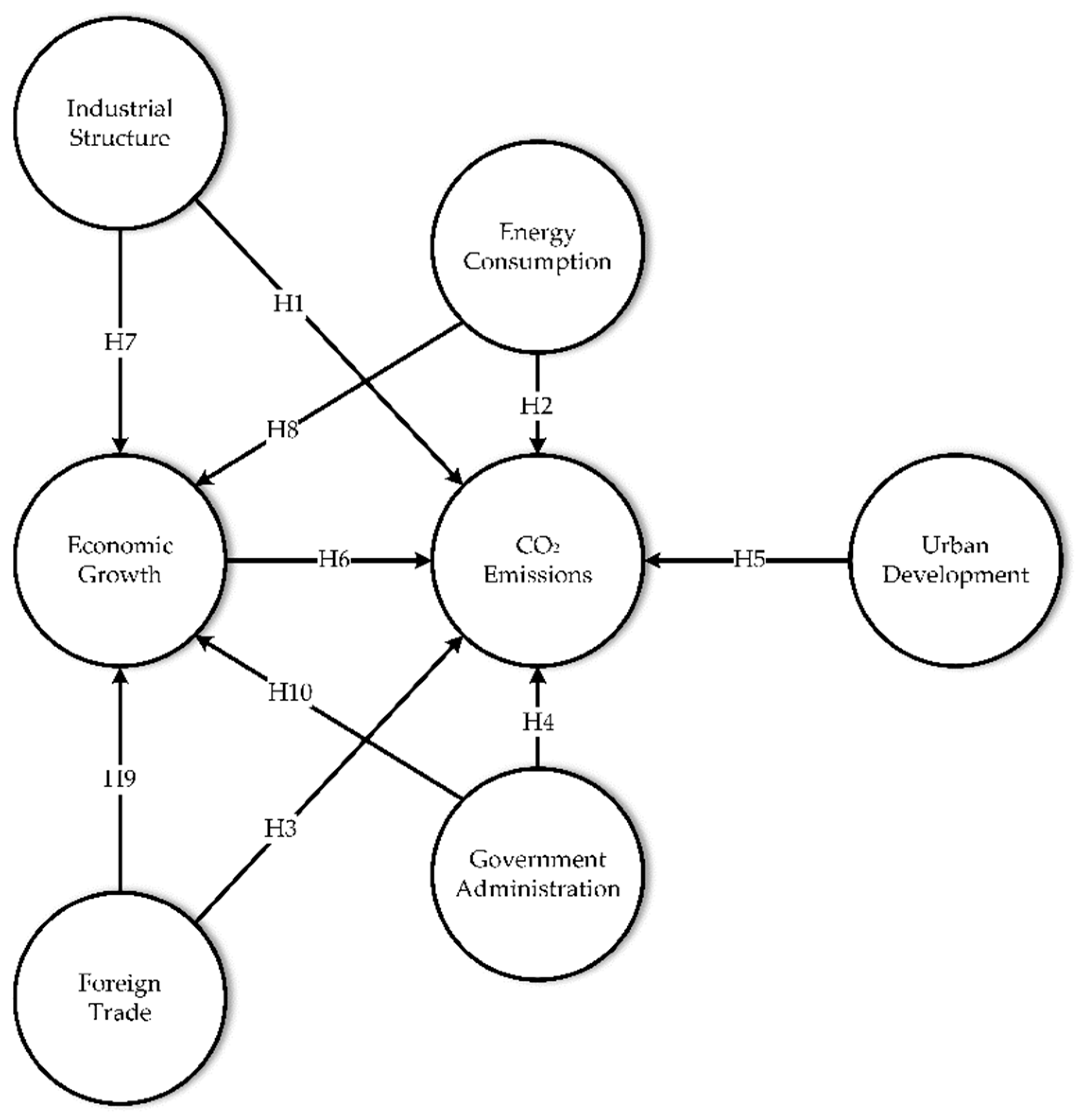 Mathematics 09 02711 g001