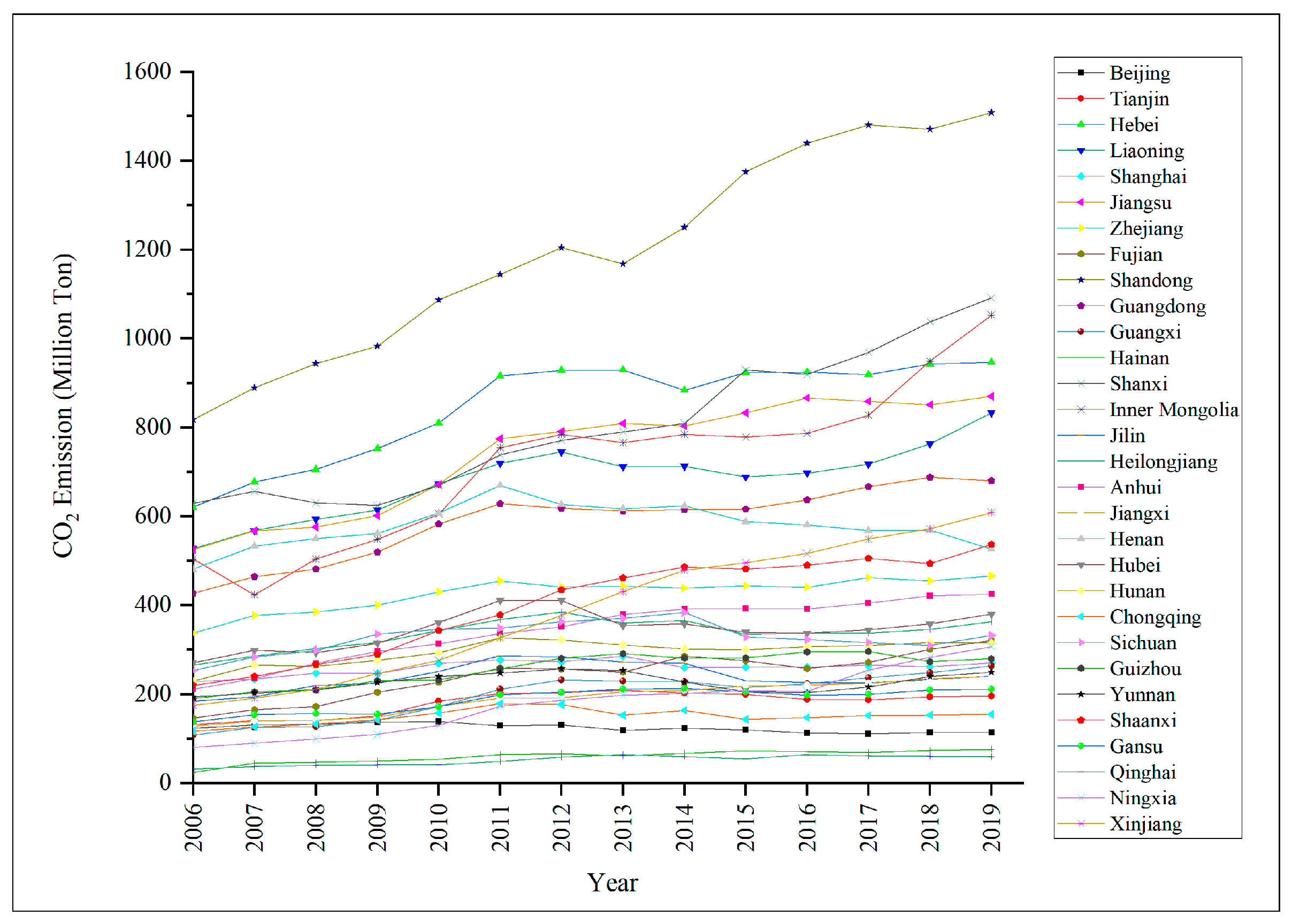 Mathematics 09 02711 g003