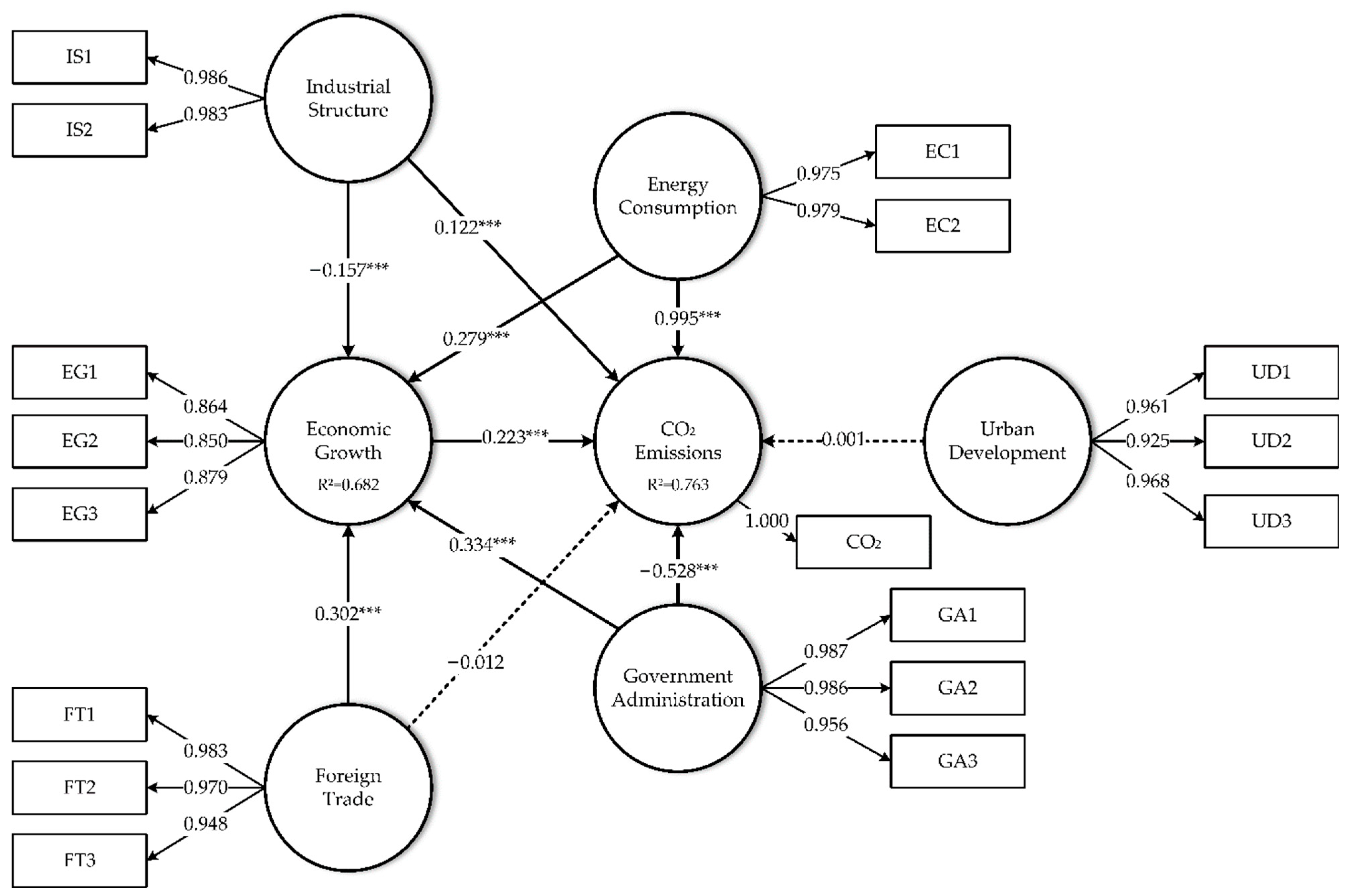 Mathematics 09 02711 g006