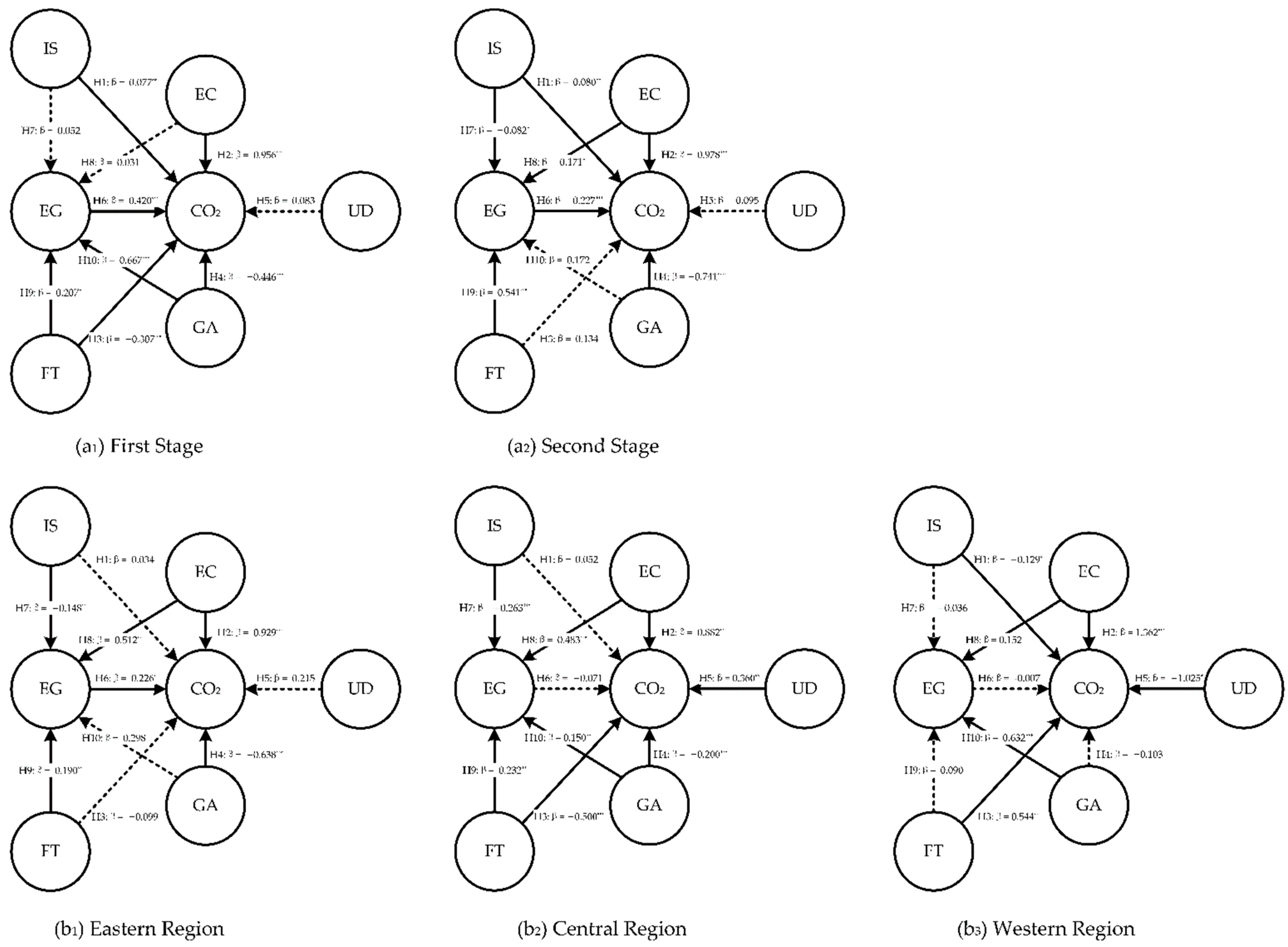 Mathematics 09 02711 g007