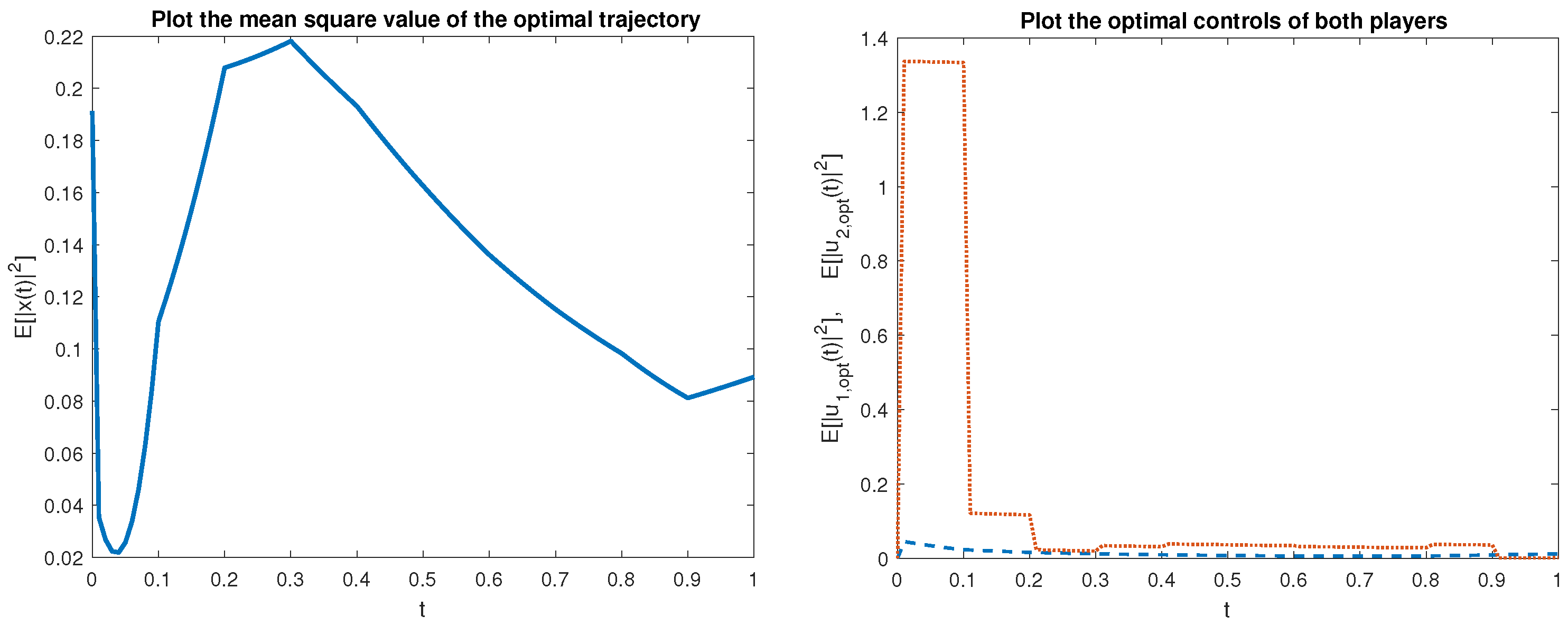 Mathematics 09 02713 g003