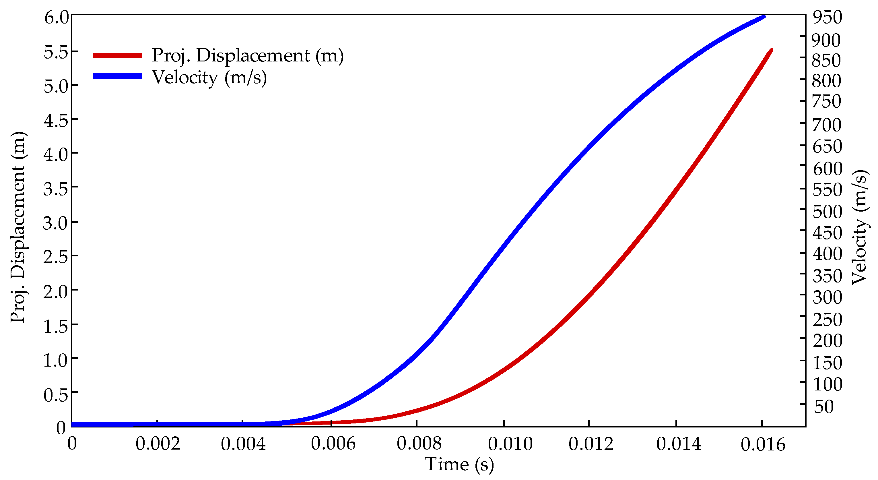 Mathematics 09 02714 g011