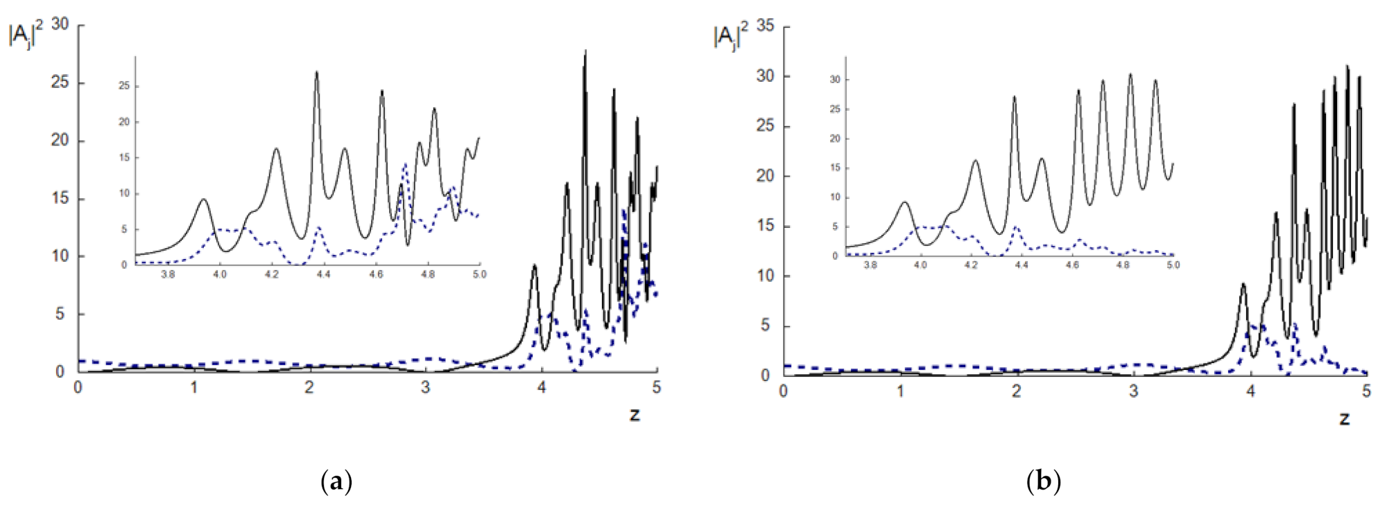 Mathematics 09 02716 g002a