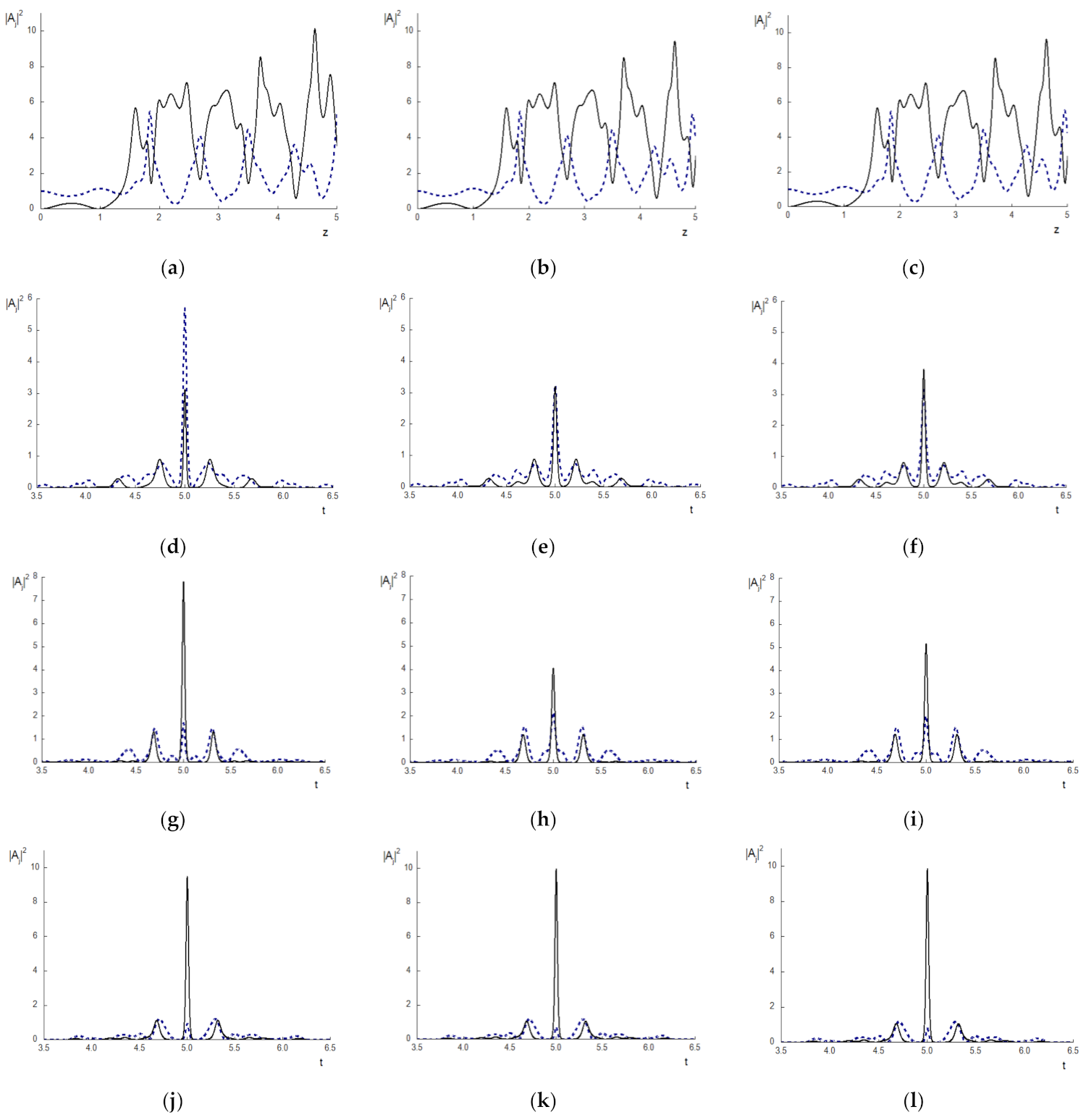 Mathematics 09 02716 g005