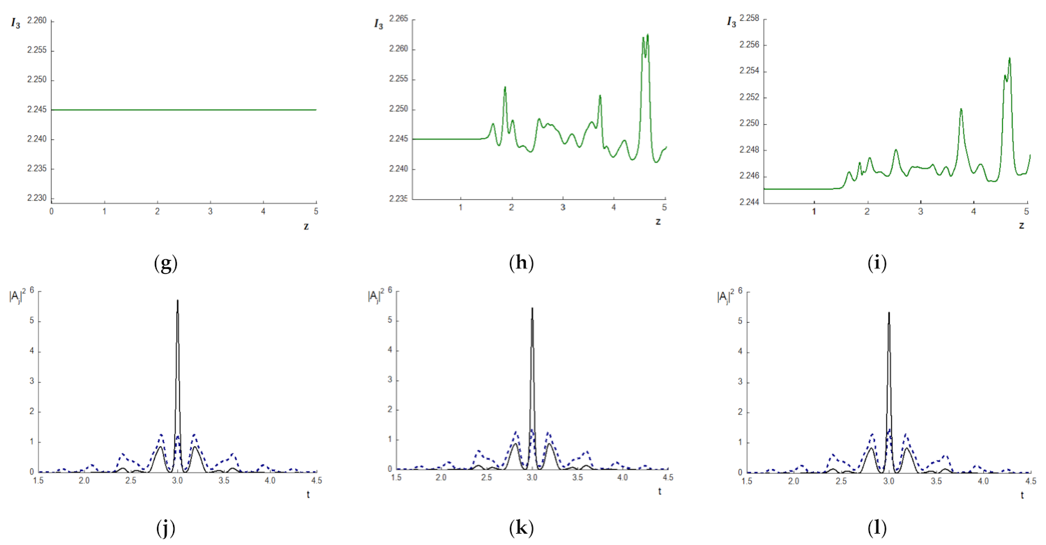 Mathematics 09 02716 g006b