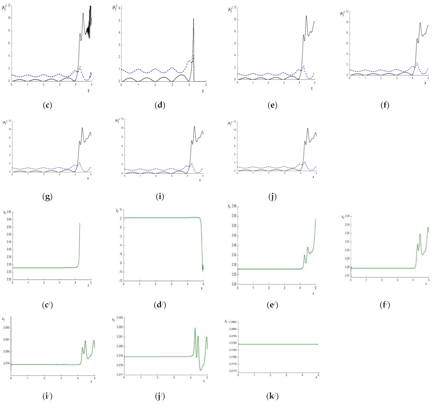 Mathematics 09 02716 g007b