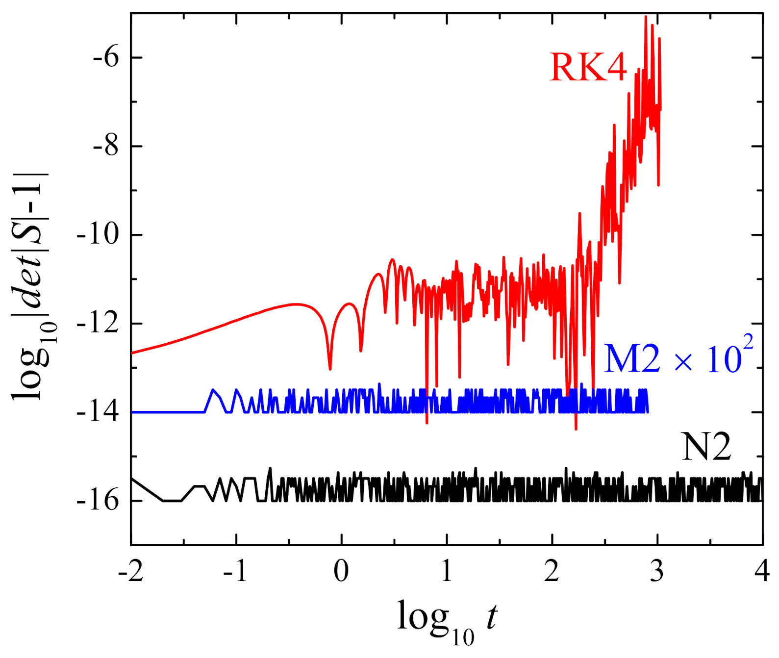 Mathematics 09 02718 g002 Mathematics 09 02718 g002