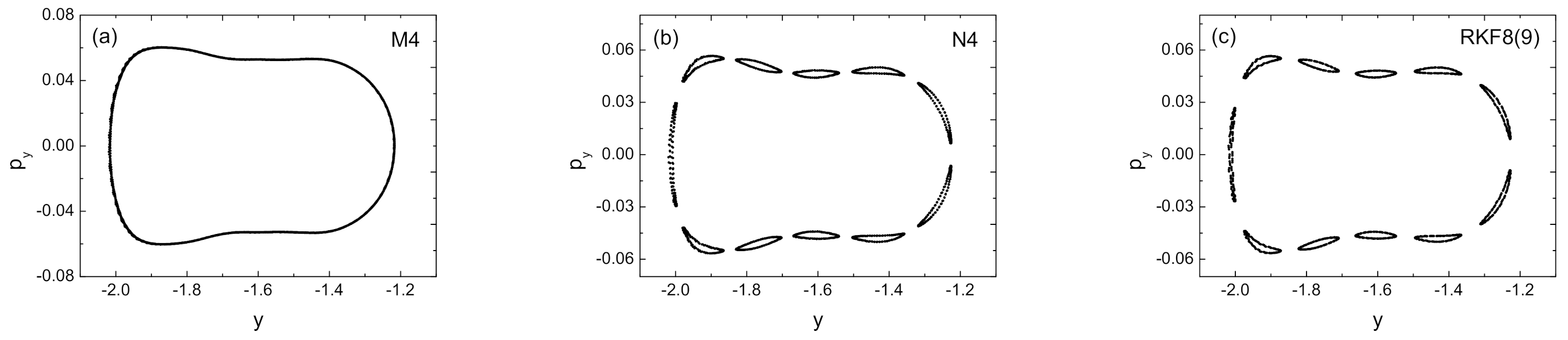 Mathematics 09 02718 g003 Mathematics 09 02718 g003