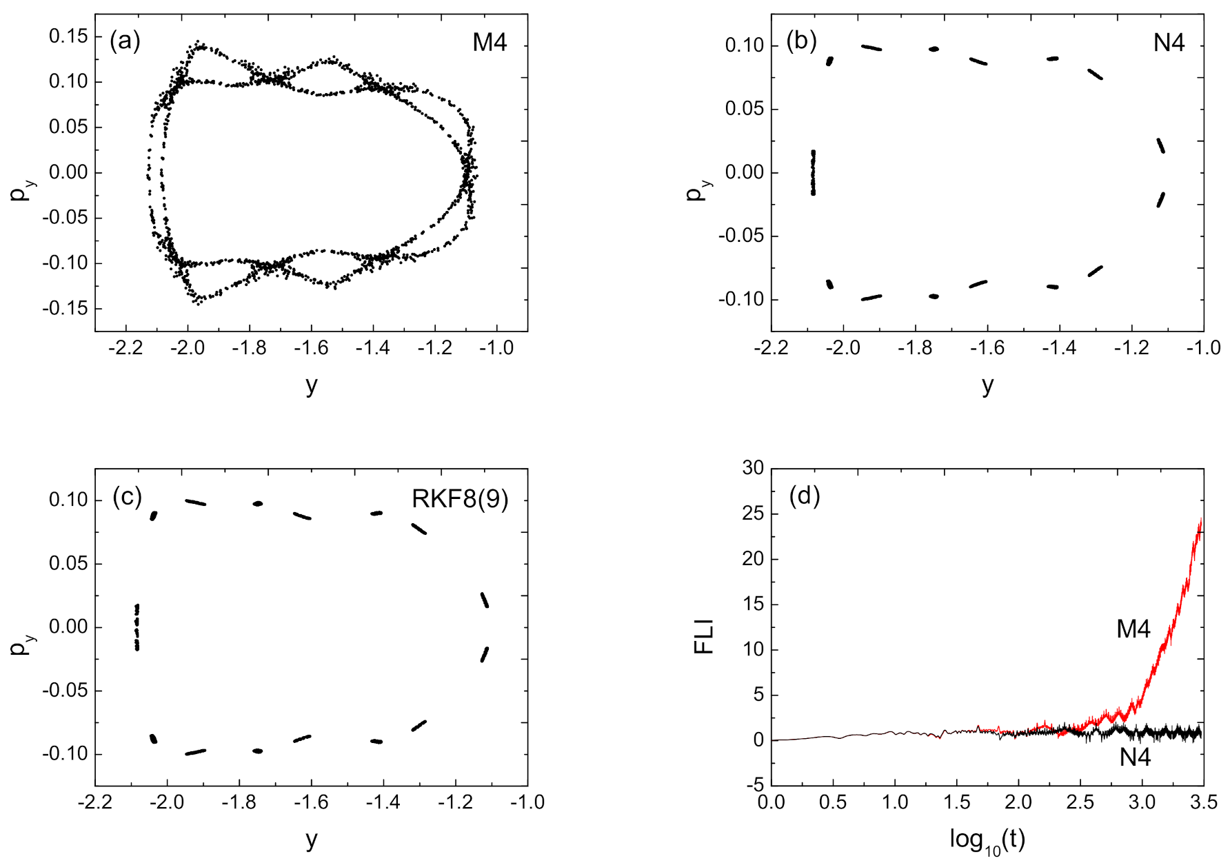 Mathematics 09 02718 g004 Mathematics 09 02718 g004