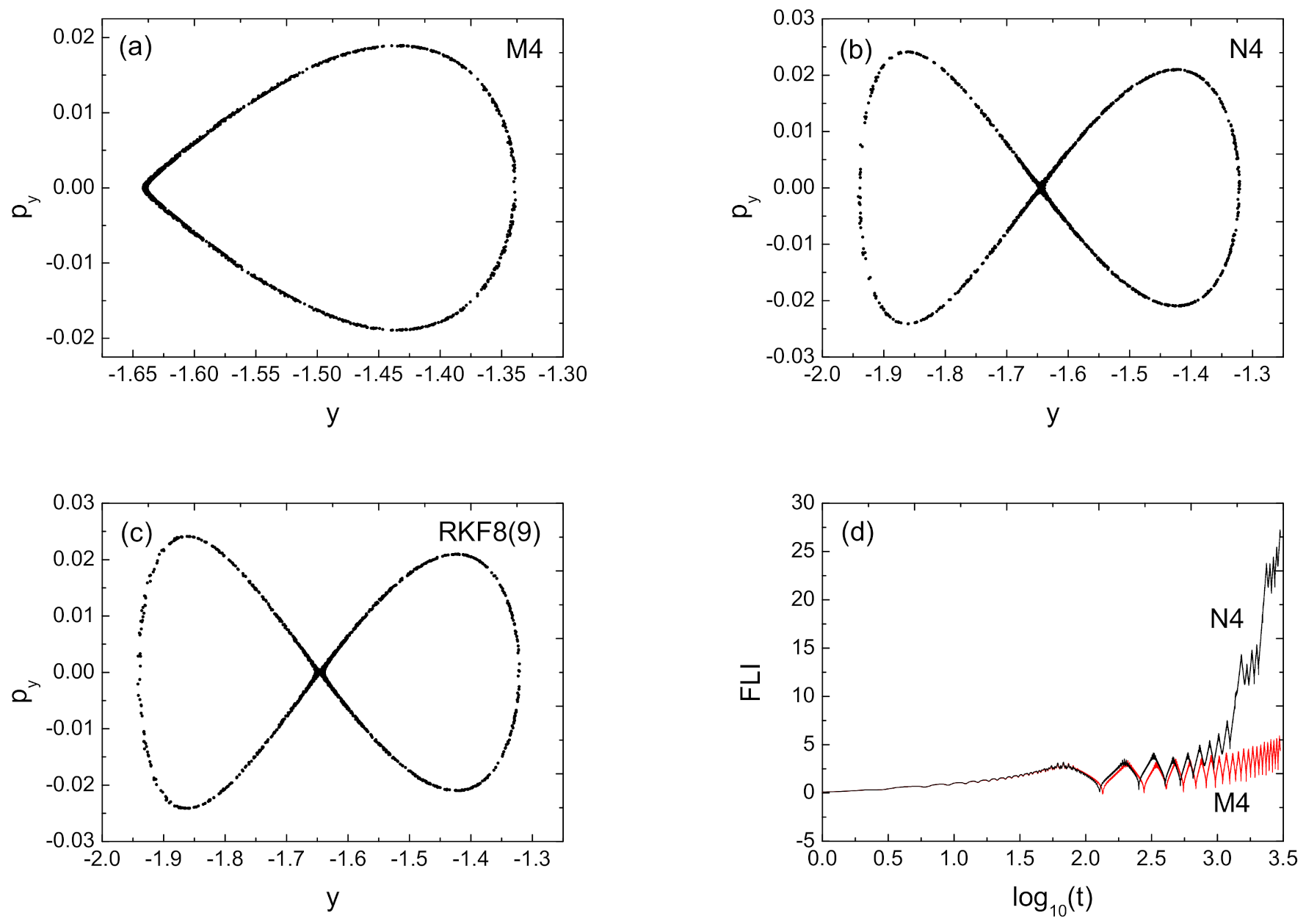 Mathematics 09 02718 g005 Mathematics 09 02718 g005
