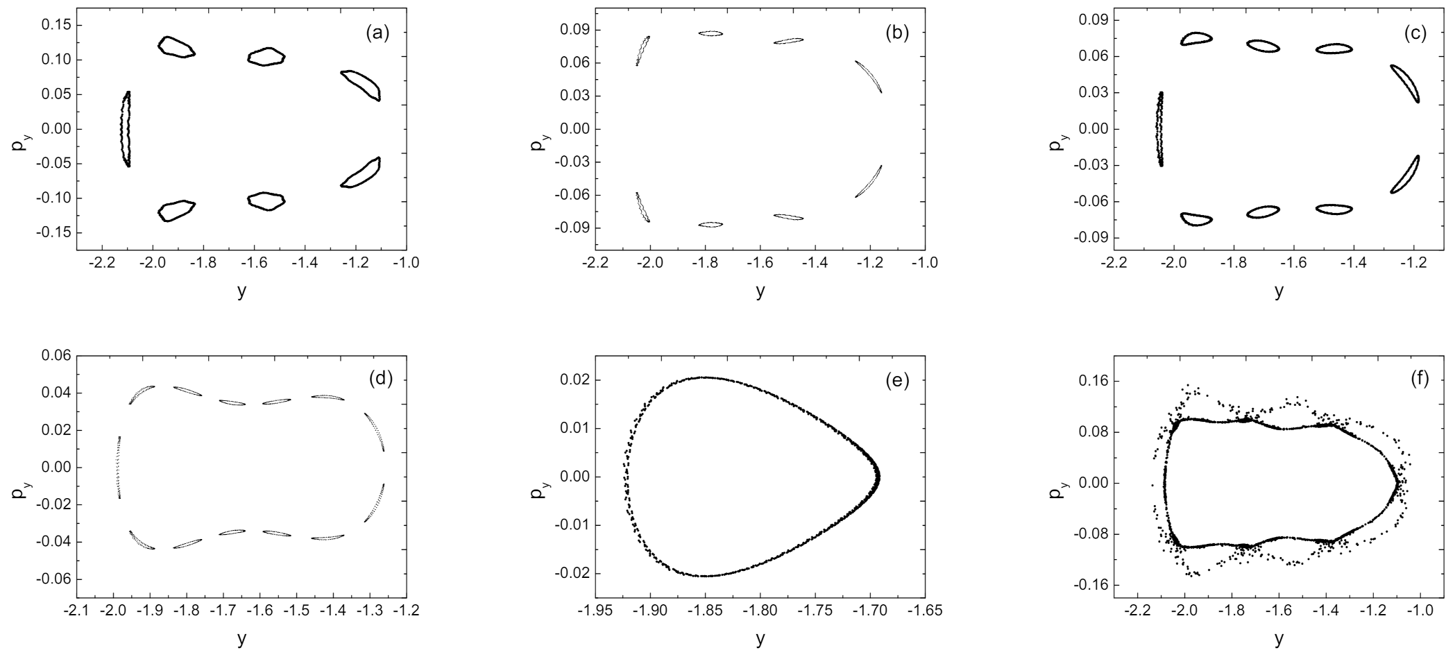 Mathematics 09 02718 g006 Mathematics 09 02718 g006
