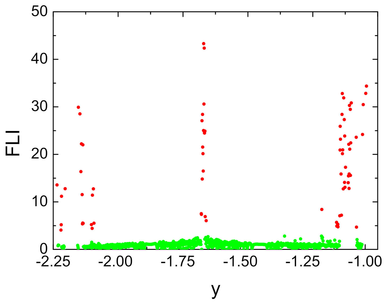 Mathematics 09 02718 g007 Mathematics 09 02718 g007