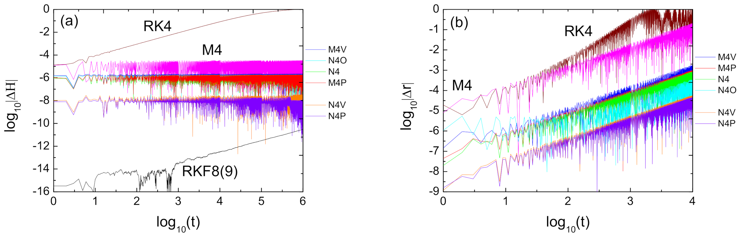 Mathematics 09 02718 g008 Mathematics 09 02718 g008