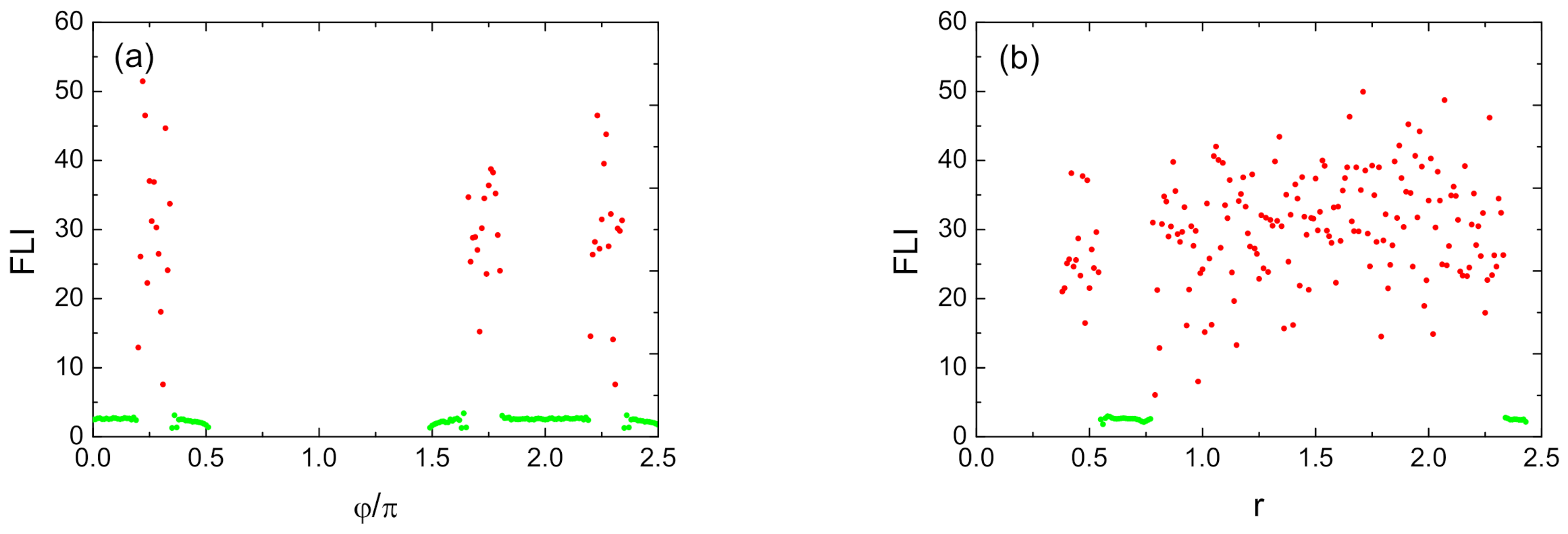 Mathematics 09 02718 g010 Mathematics 09 02718 g010