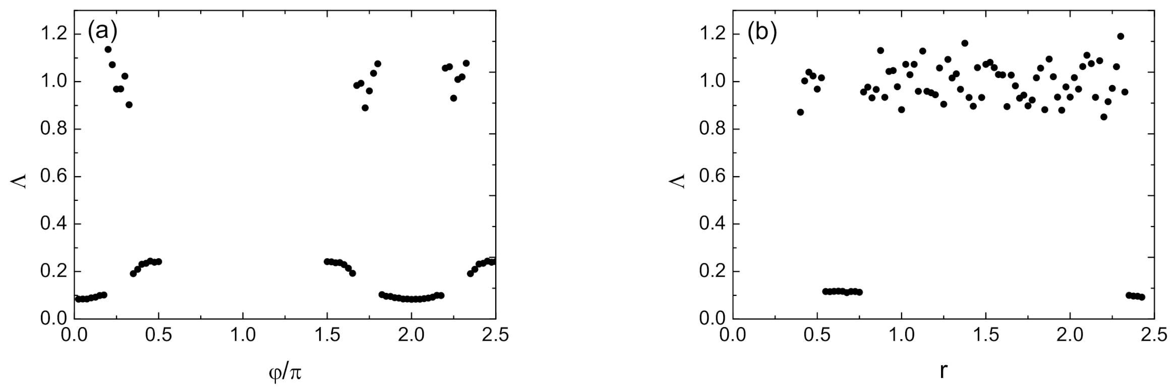 Mathematics 09 02718 g011 Mathematics 09 02718 g011