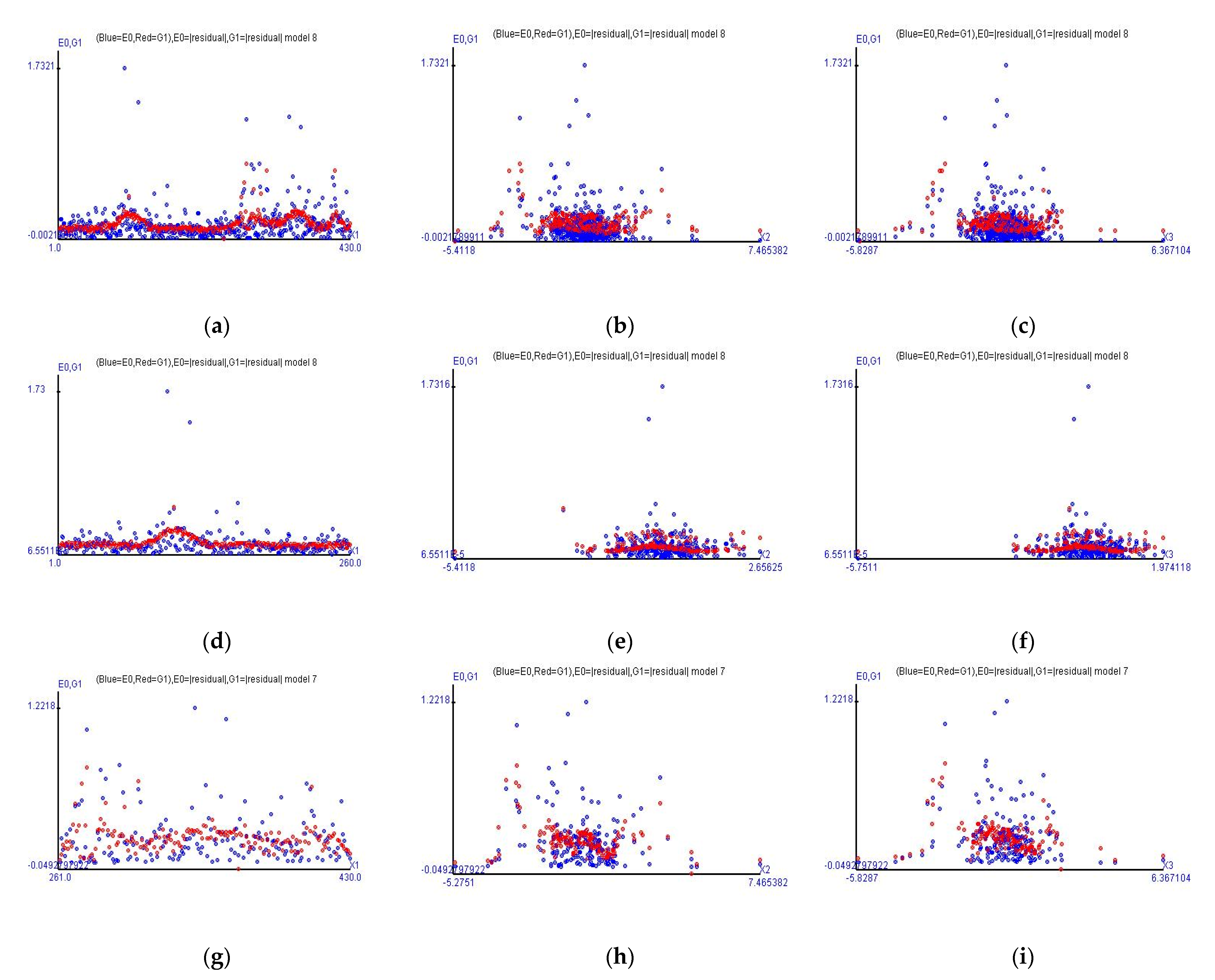 Mathematics 09 02719 g002 Mathematics 09 02719 g002