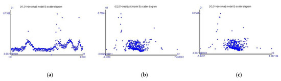 Mathematics 09 02719 g0a1a Mathematics 09 02719 g0a1a