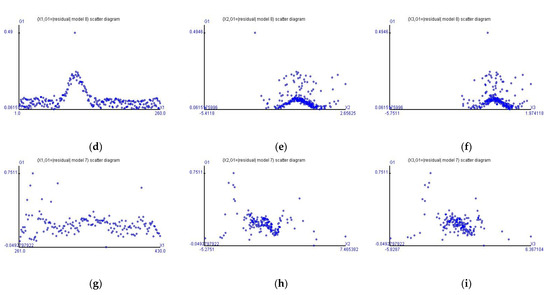 Mathematics 09 02719 g0a1b