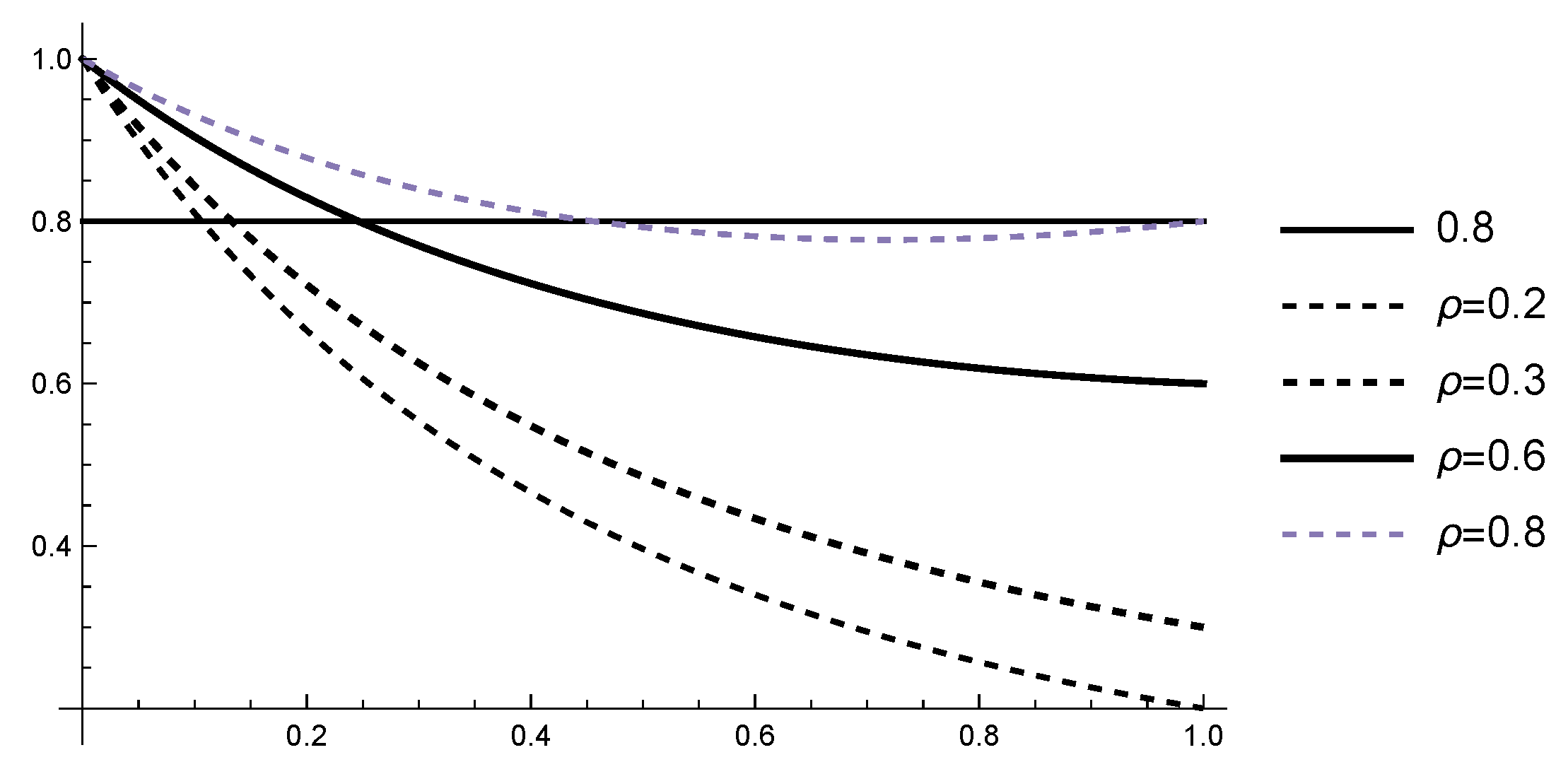 Mathematics 09 02720 g001