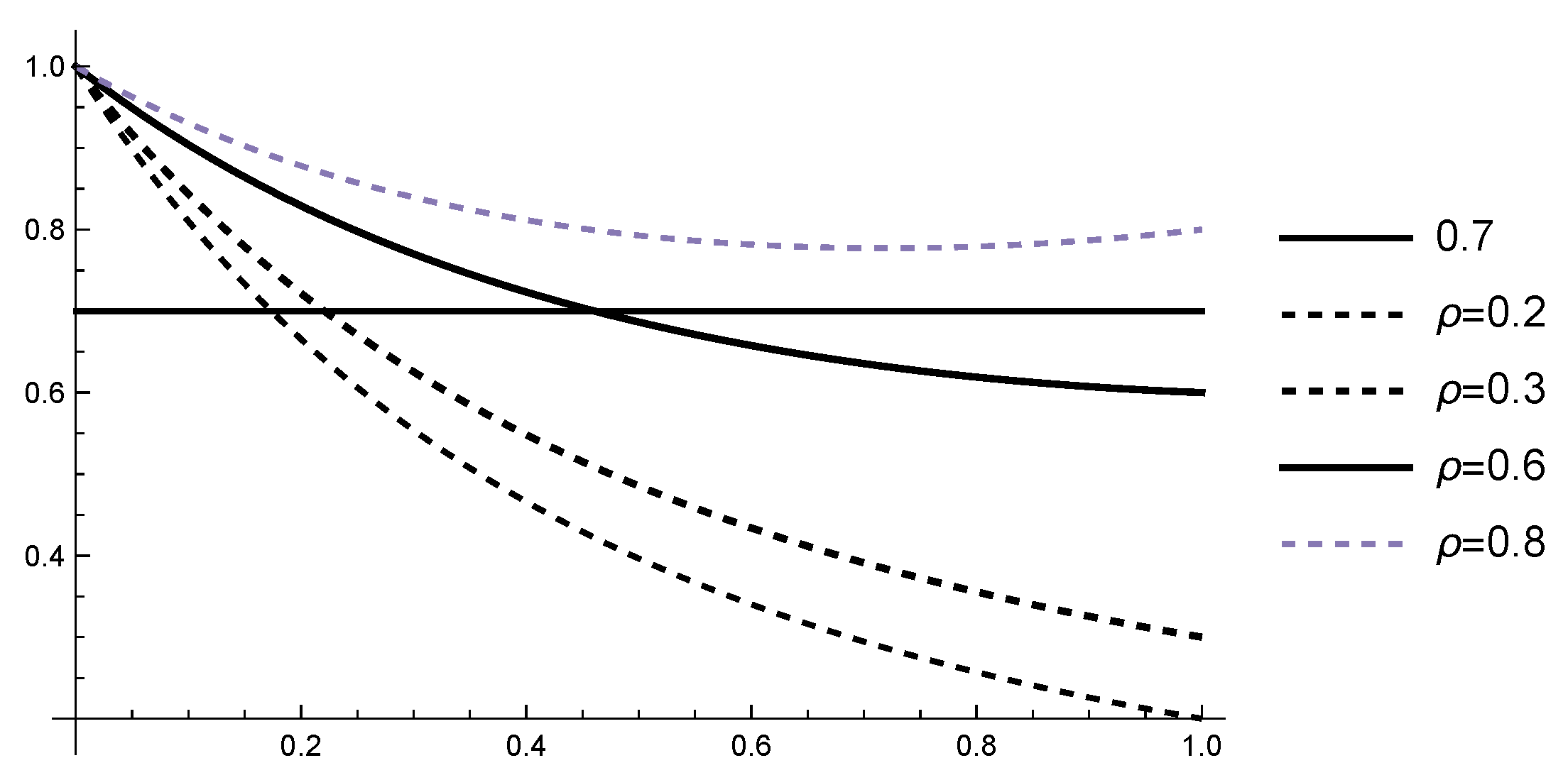 Mathematics 09 02720 g002