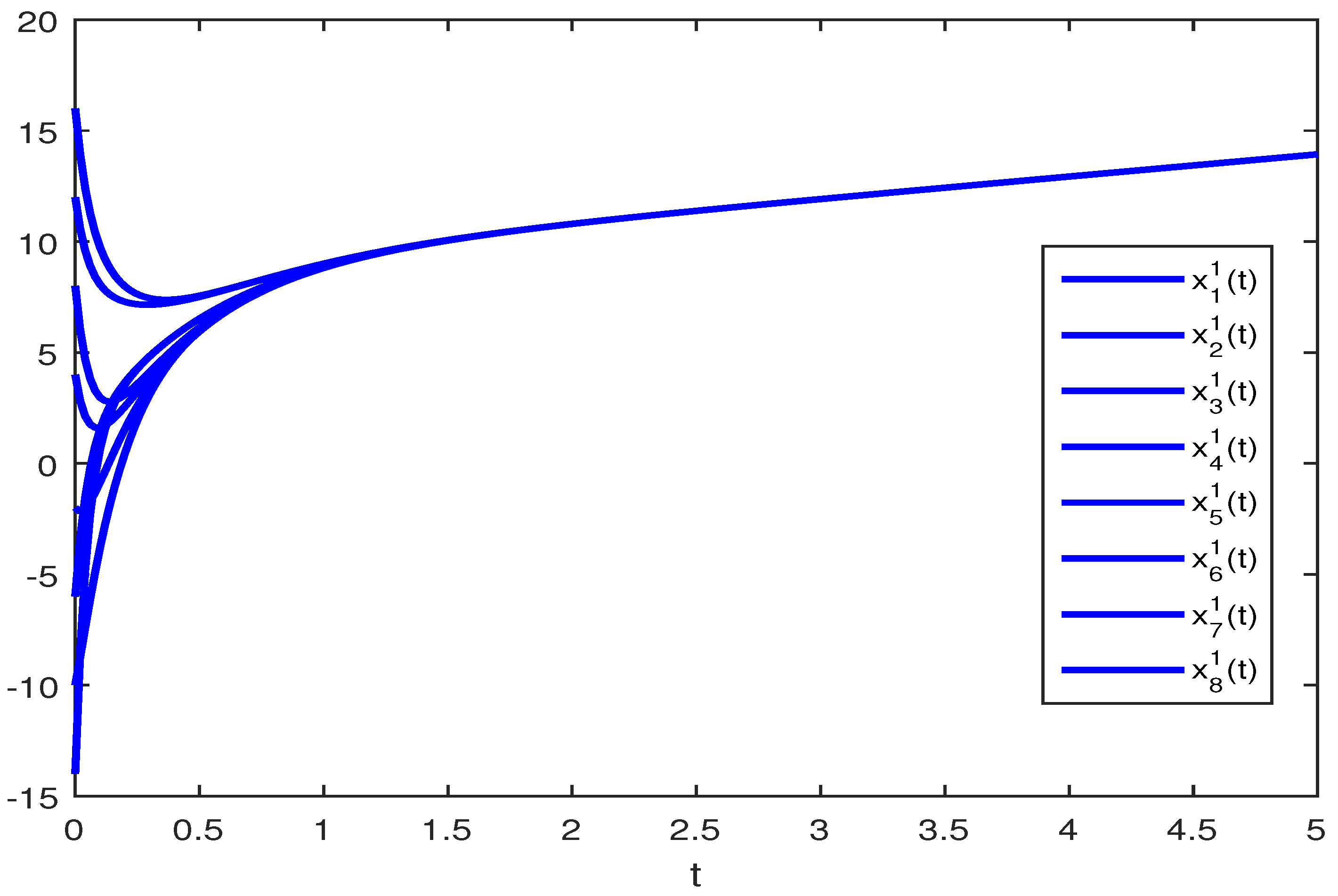 Mathematics 09 02721 g004