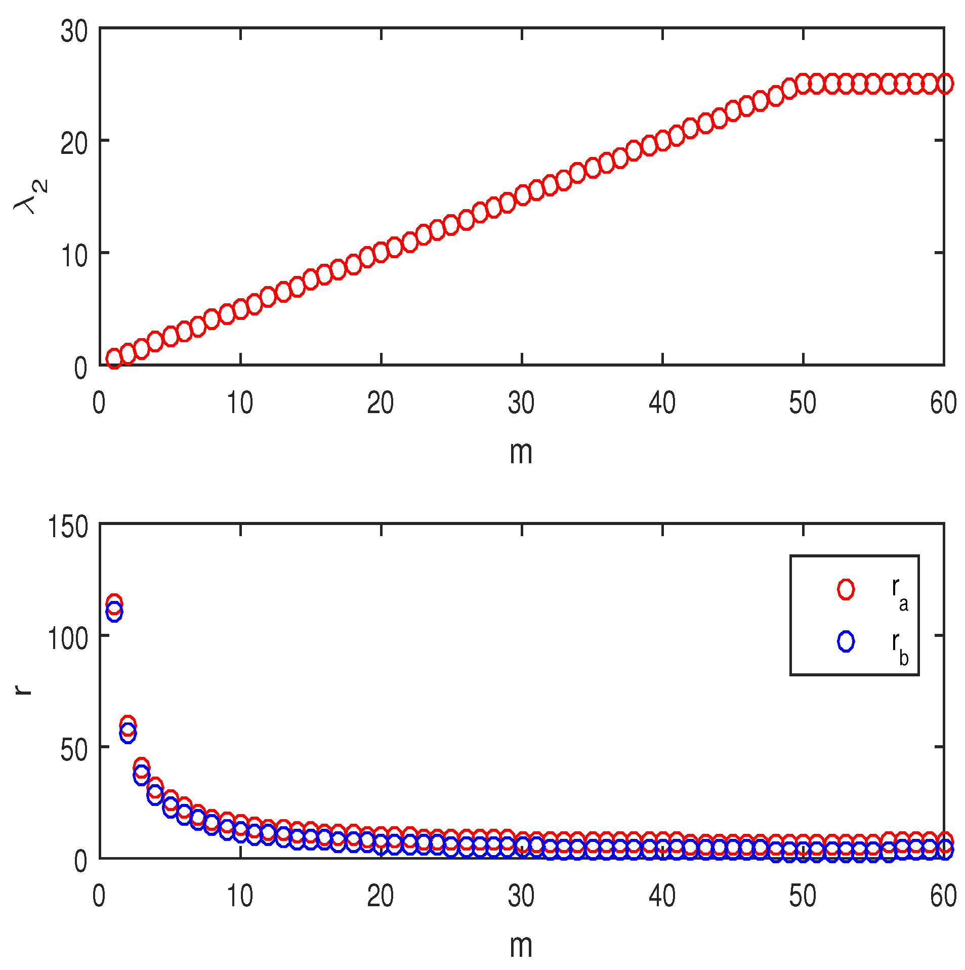 Mathematics 09 02721 g006