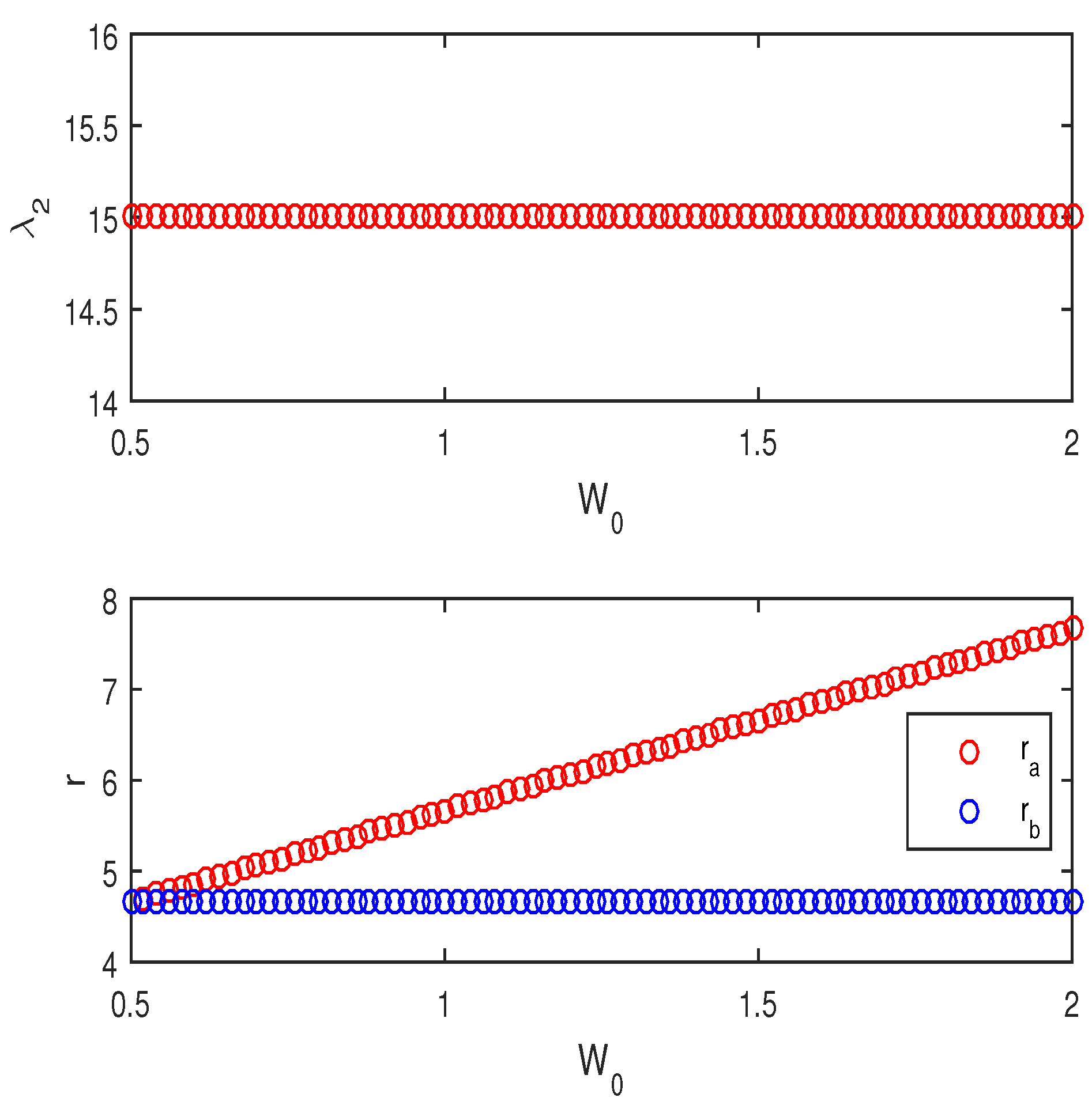 Mathematics 09 02721 g007