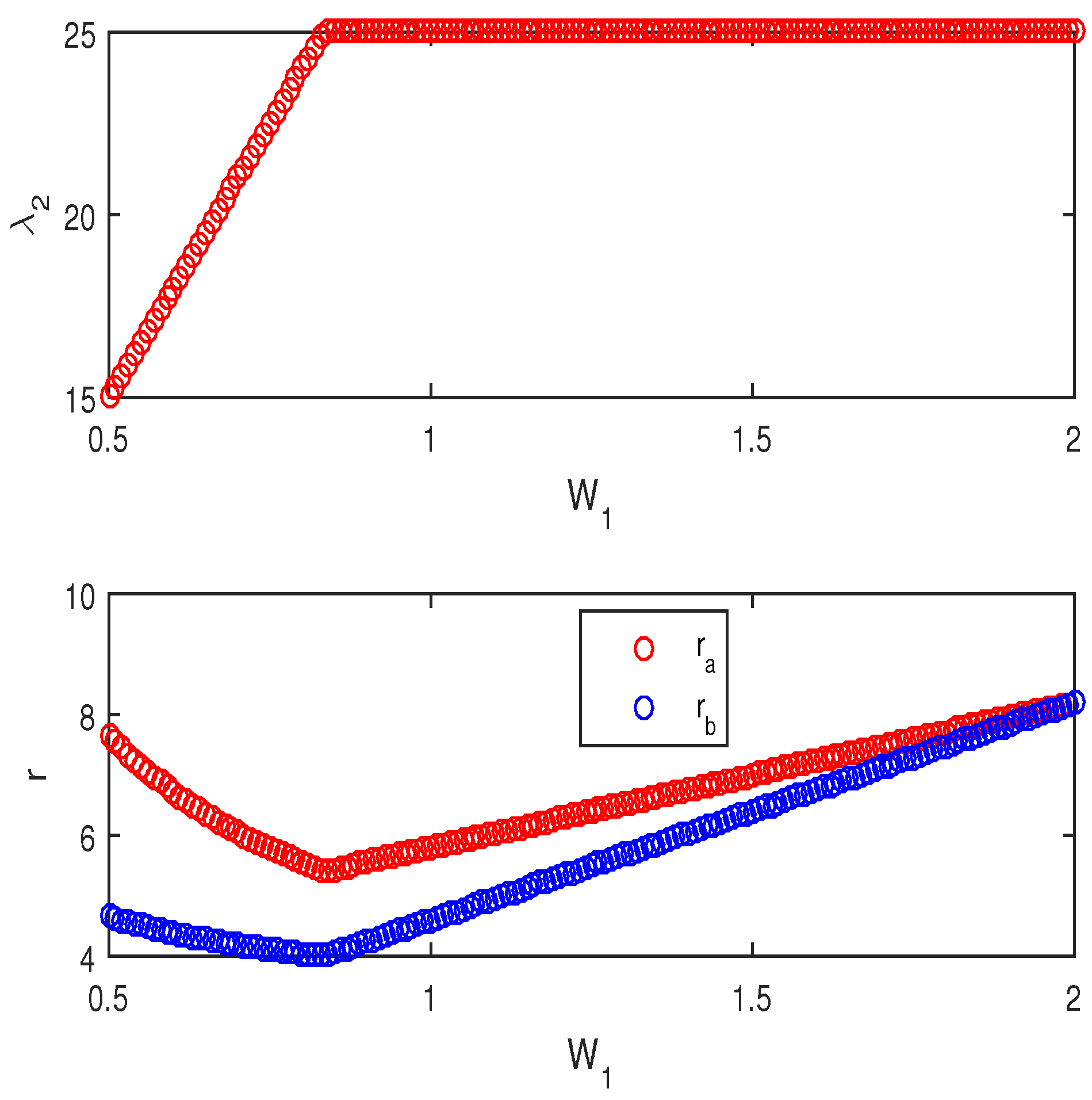 Mathematics 09 02721 g008