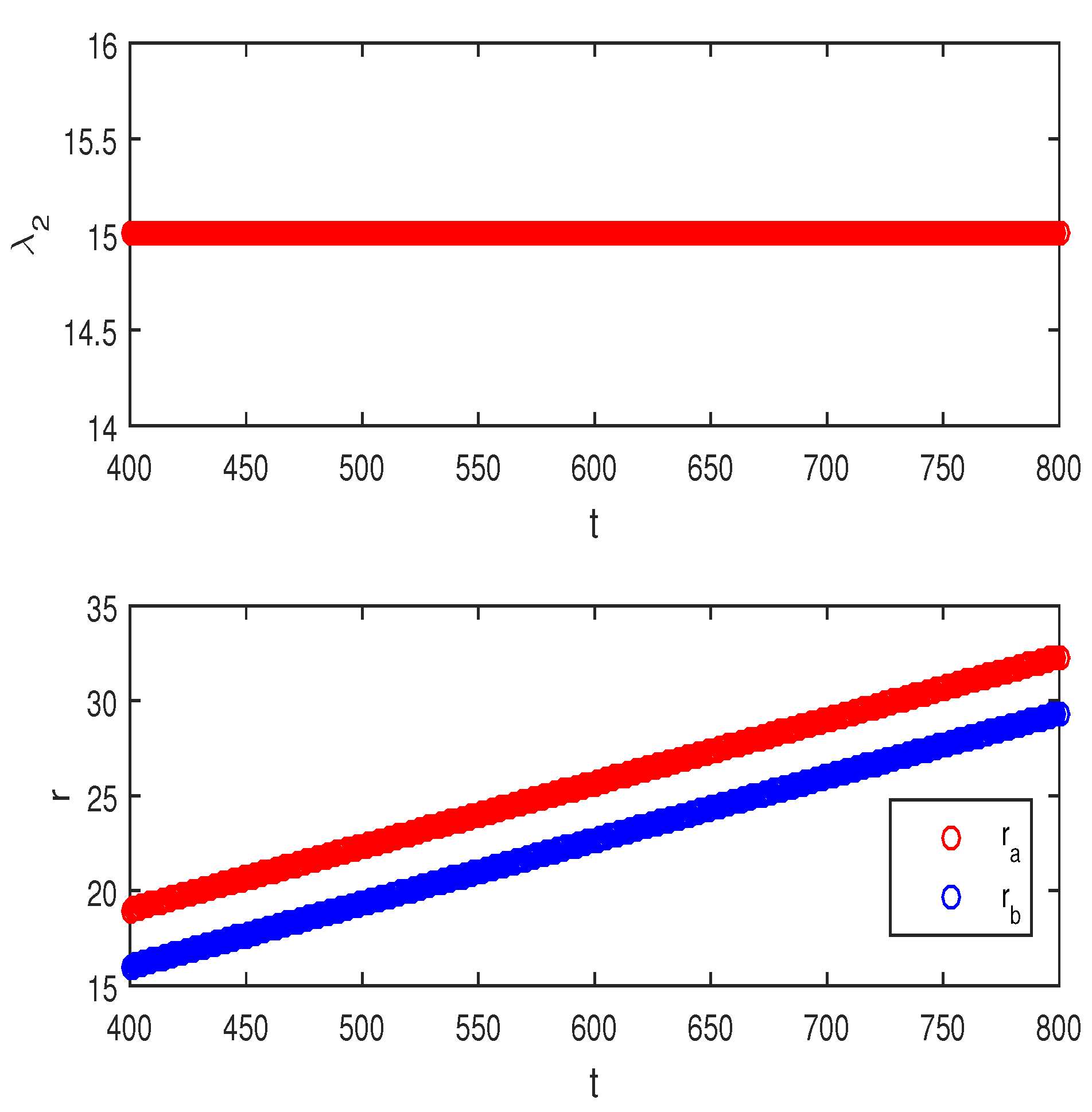 Mathematics 09 02721 g009