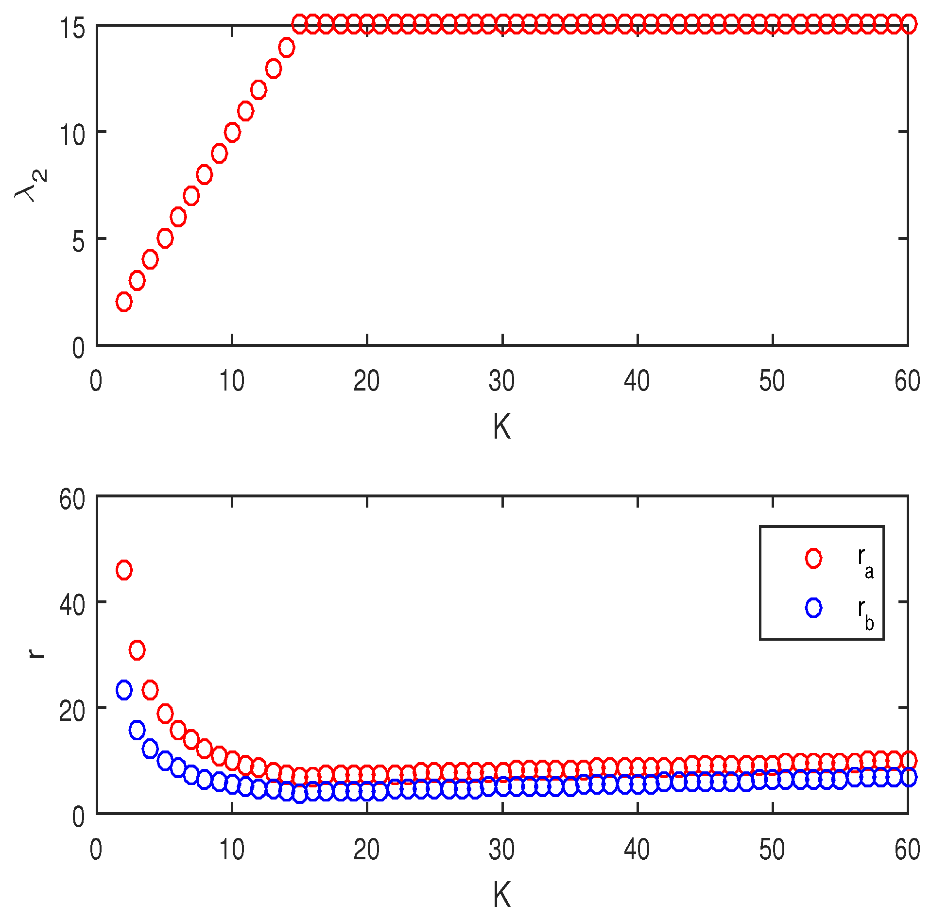 Mathematics 09 02721 g010