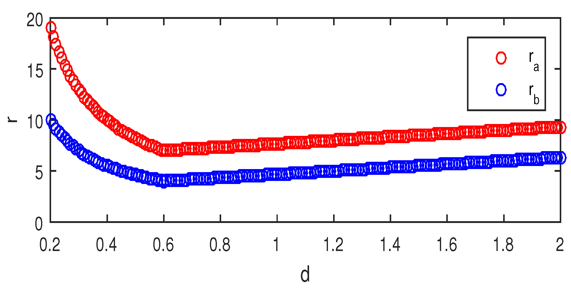 Mathematics 09 02721 g011b