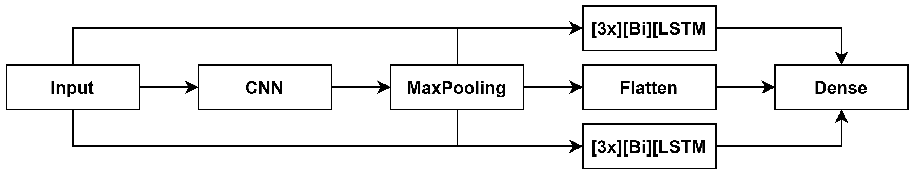 Mathematics 09 02722 g002