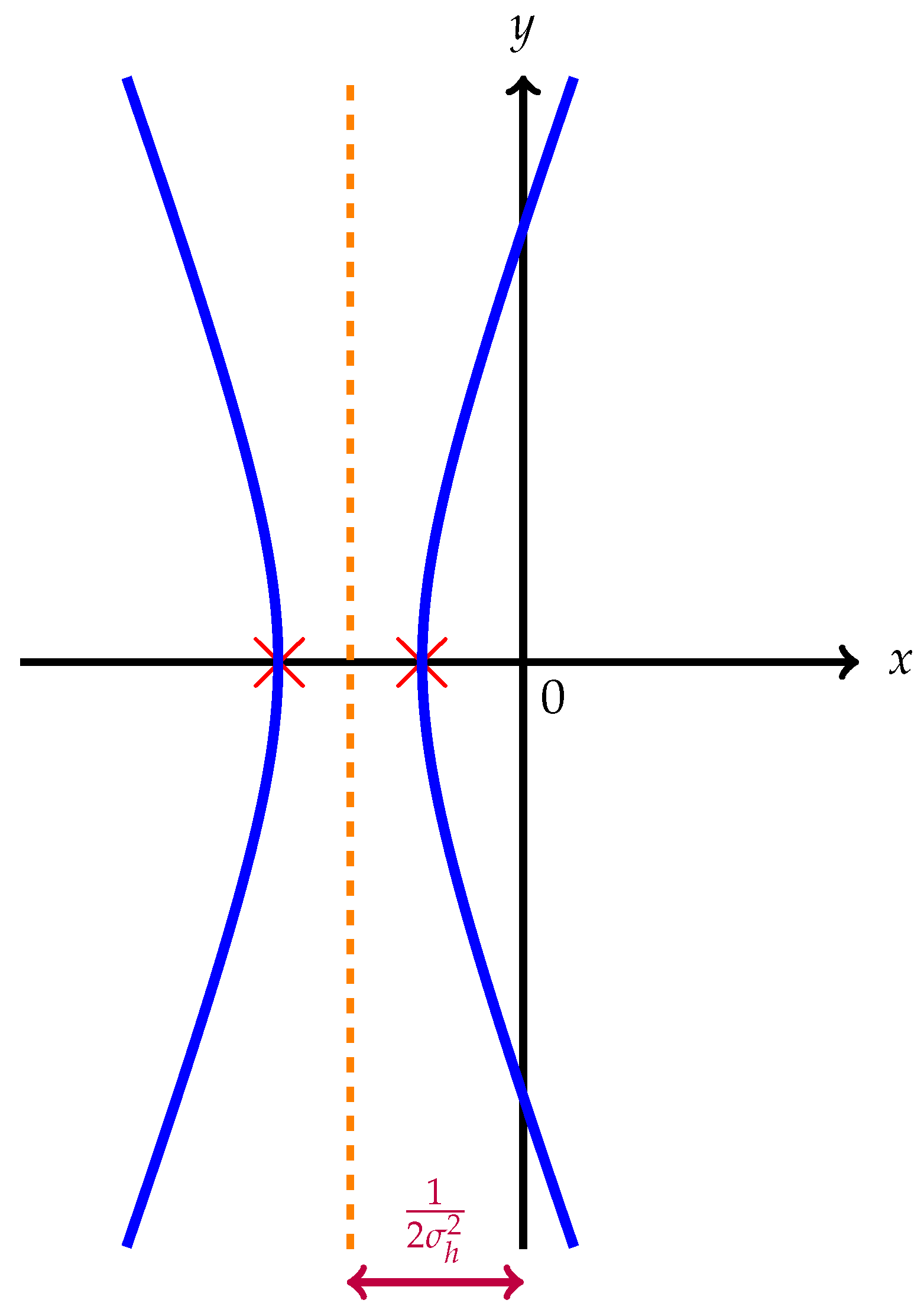 Mathematics 09 02723 g001