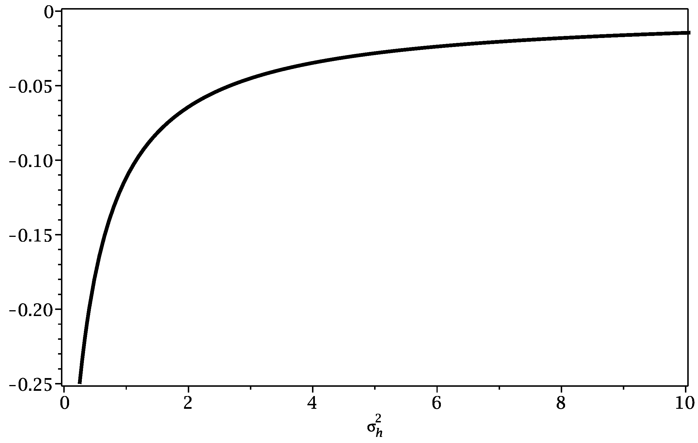 Mathematics 09 02723 g002