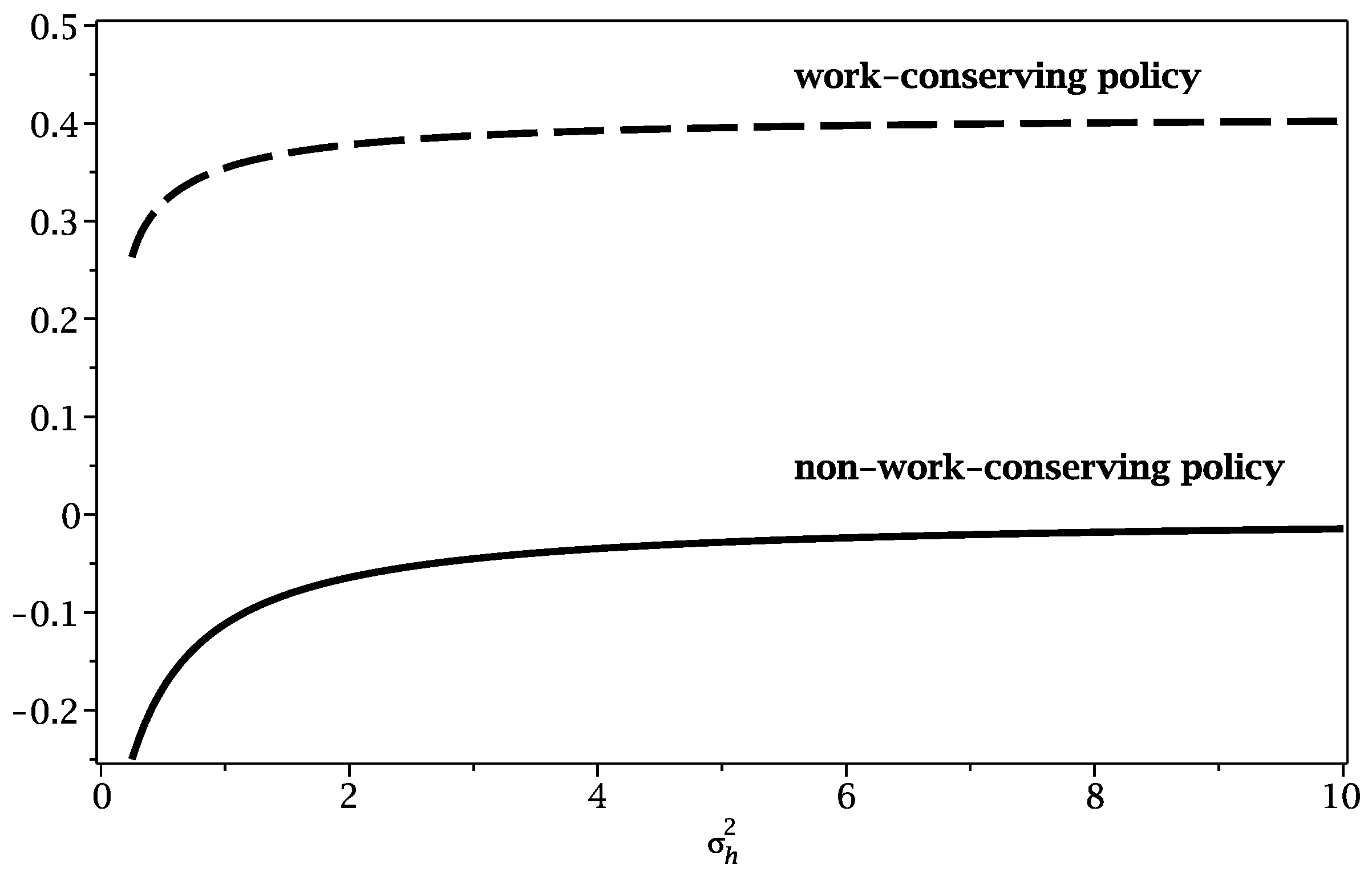 Mathematics 09 02723 g003