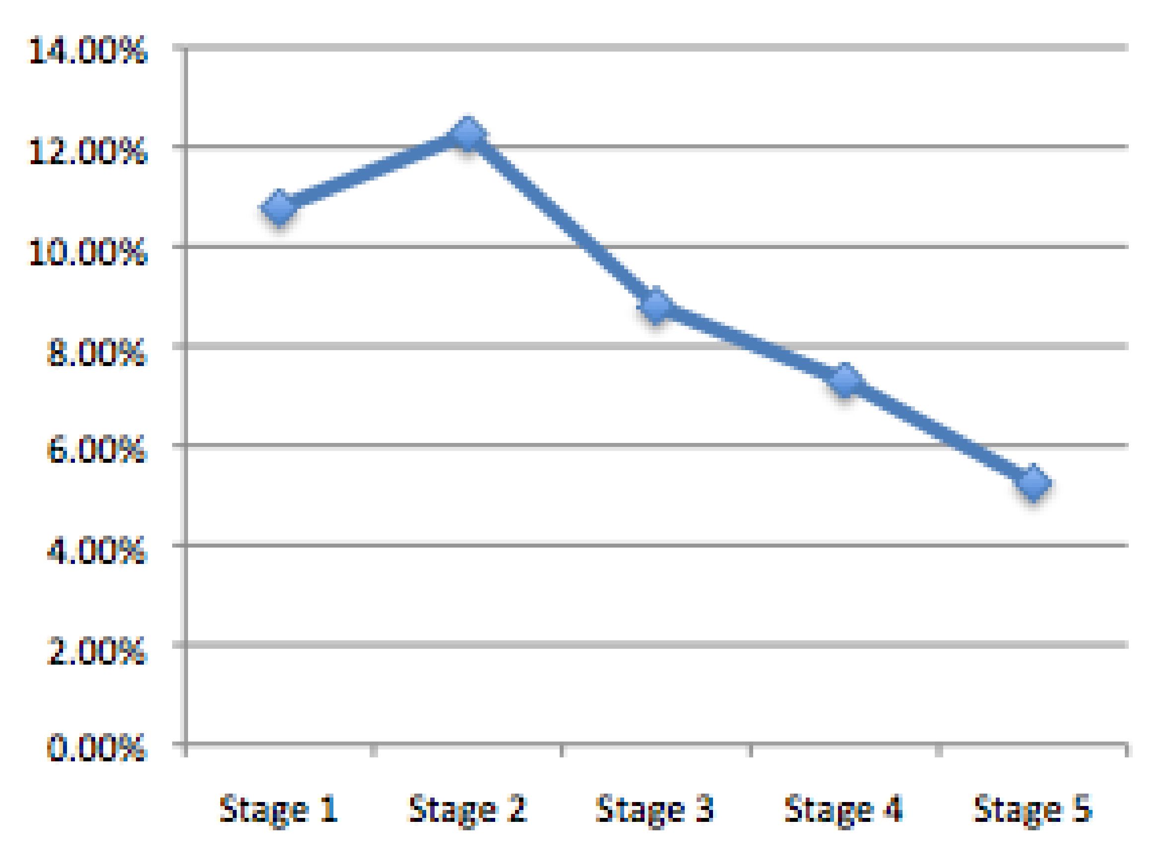 Mathematics 09 02726 g019