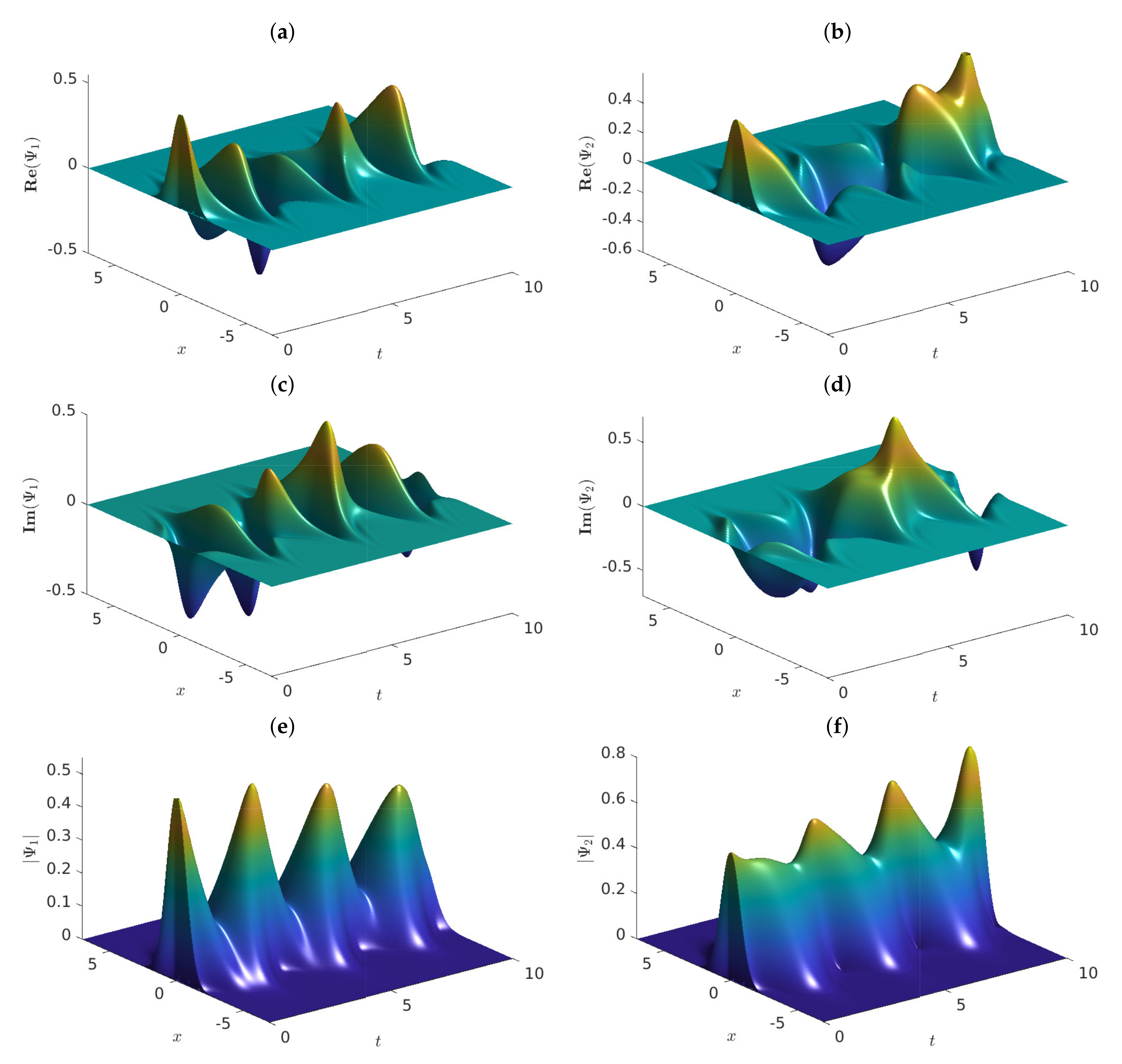 Mathematics 09 02727 g001